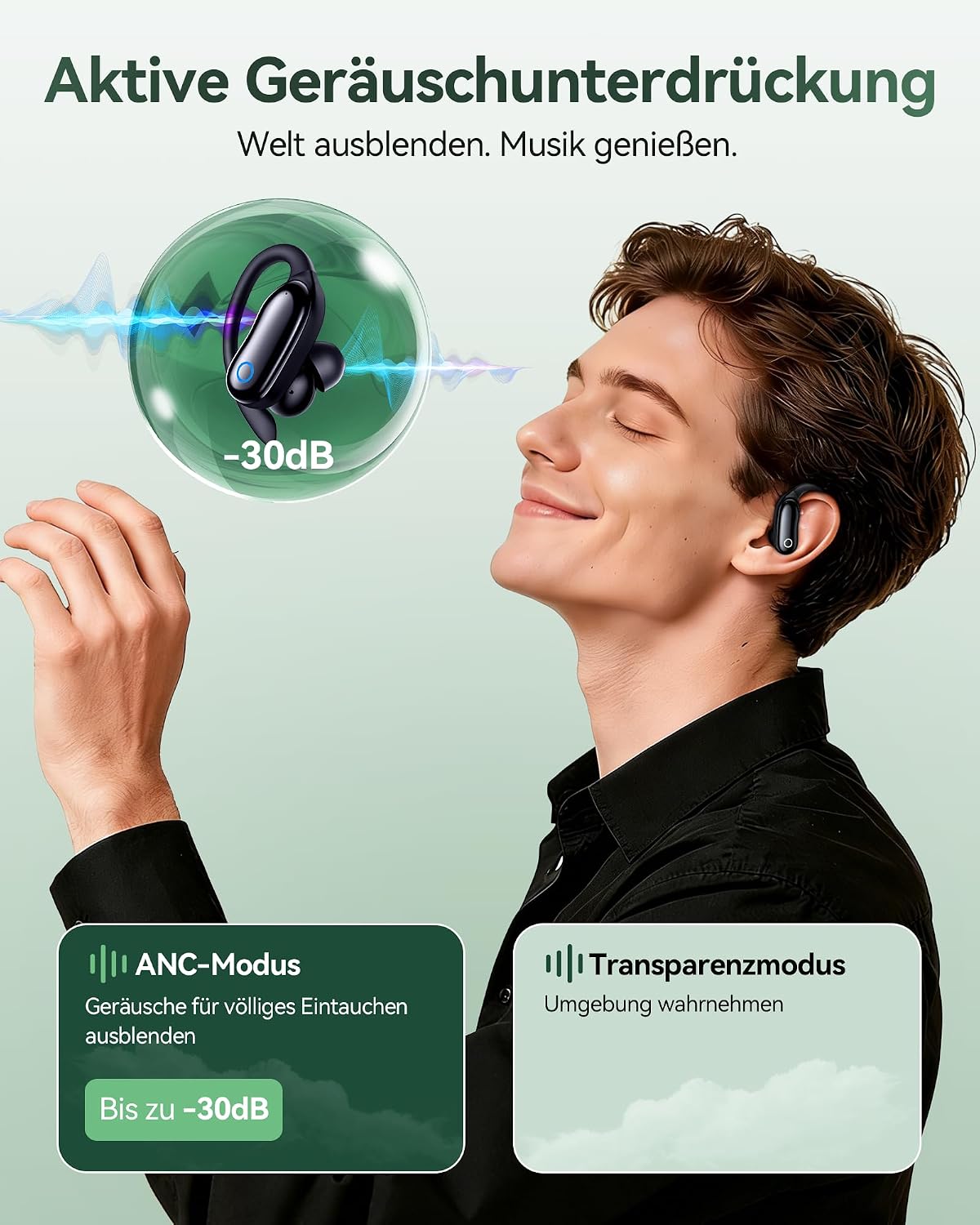 Detalle 2 de CAPOXO V7 Sport Kopfhörer mit Ohrbügel – ANC, Transparenzmodus, 96 h Laufzeit, IPX7