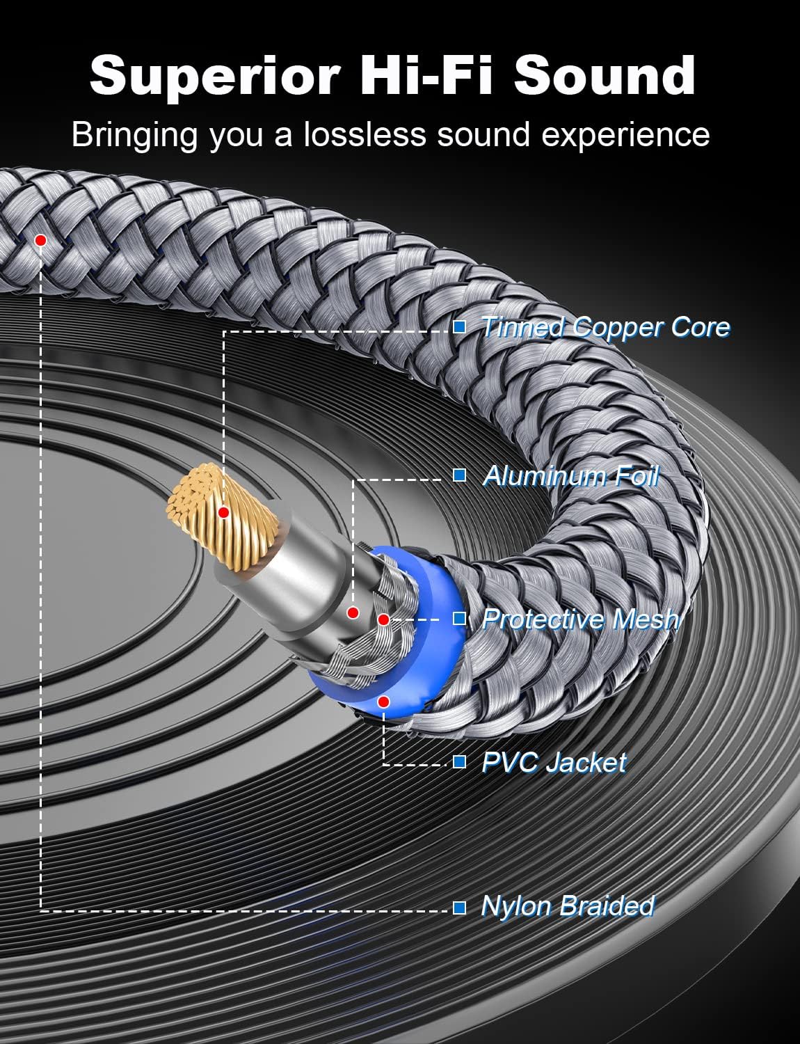 Detalle de SOUNDFAM Subwoofer Kabel 90° Cinch – Kabel für Wandmontage, 2 m, RCA Subwooferkabel mit 90-Grad Steckern