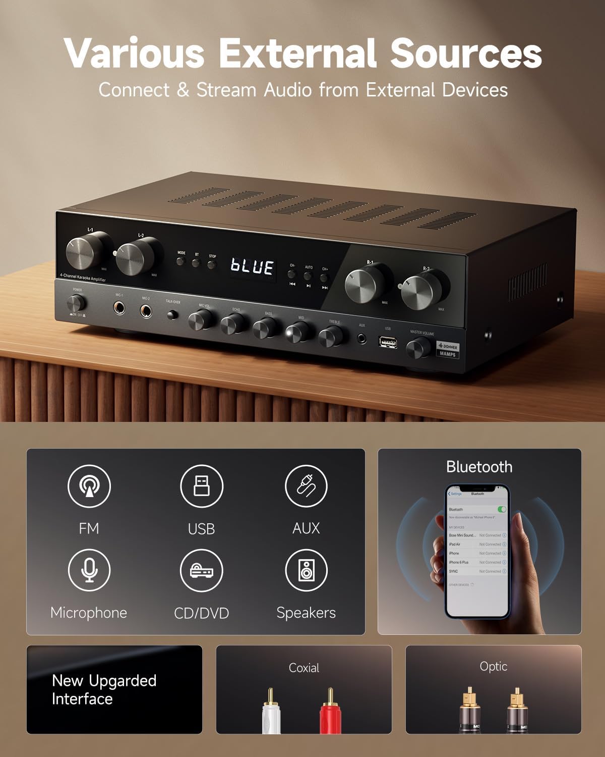 Detalle de Donner MAMP5 4-Channel Home Audio Amplifier, 1000W Peak, Bluetooth 5.3