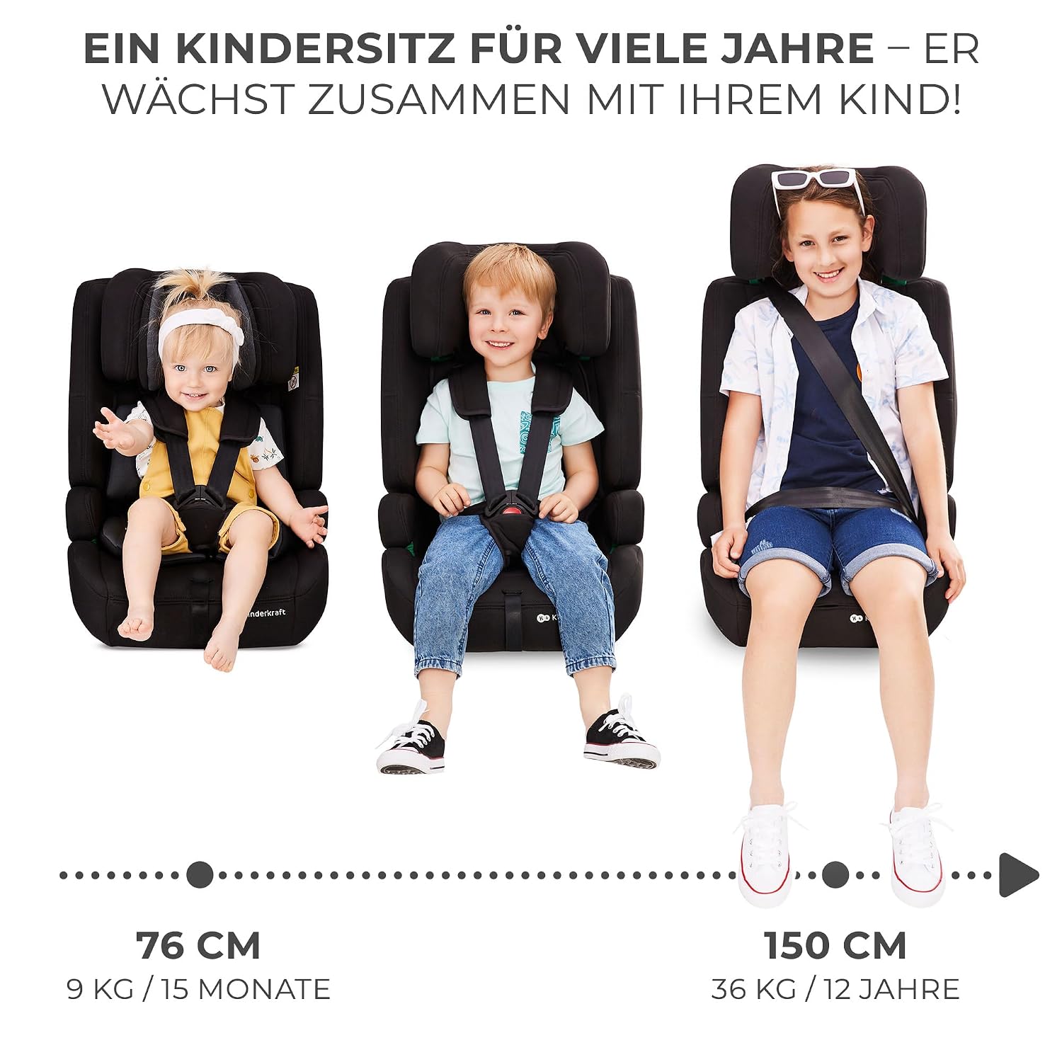 Detalle 2 de Kinderkraft SAFETY FIX 2 Kindersitz 76–150 cm