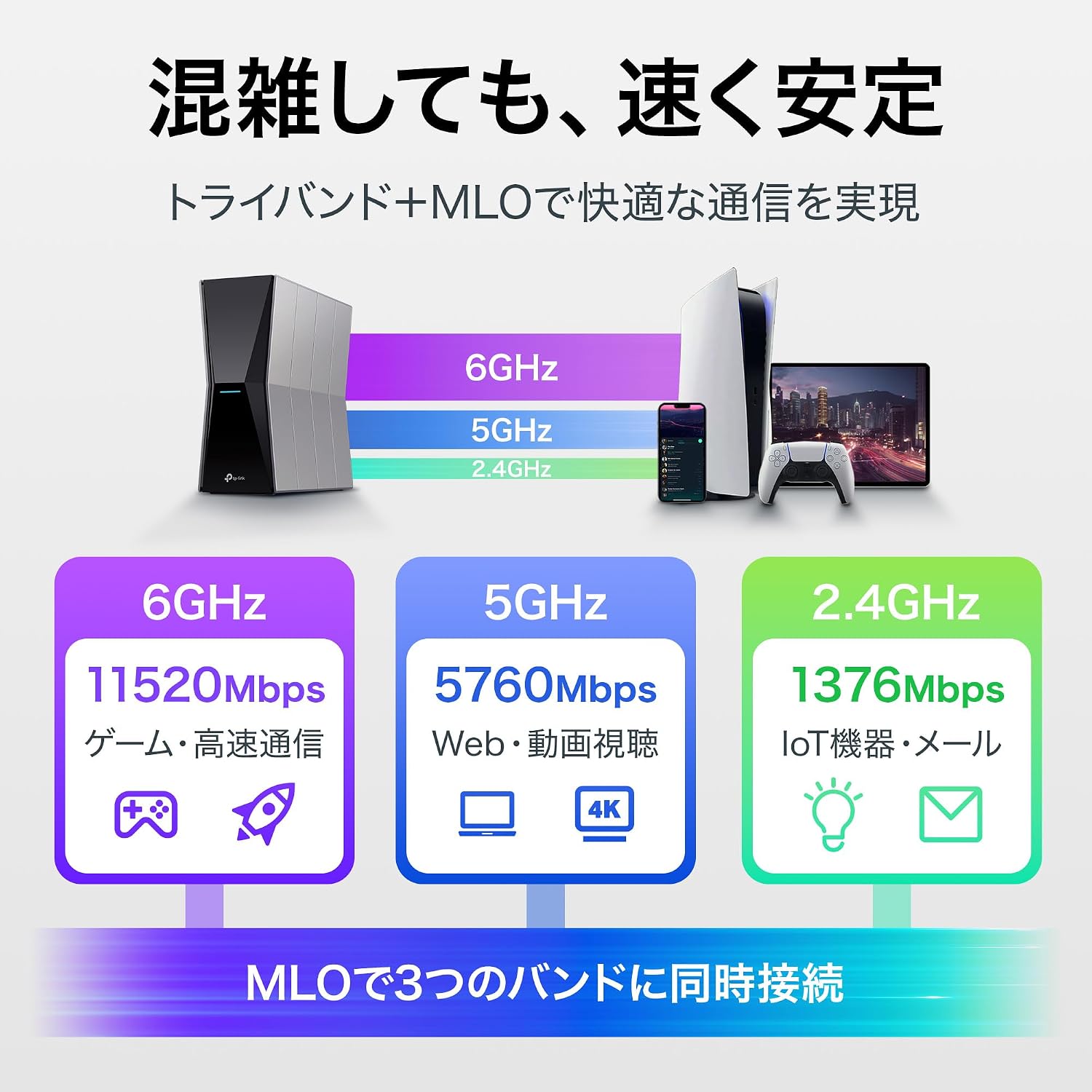 Thumbnail 3 de TP-Link Archer BE19000 Wi-Fi 7ルーター、トライバンド最大19Gbps・10Gポート対応