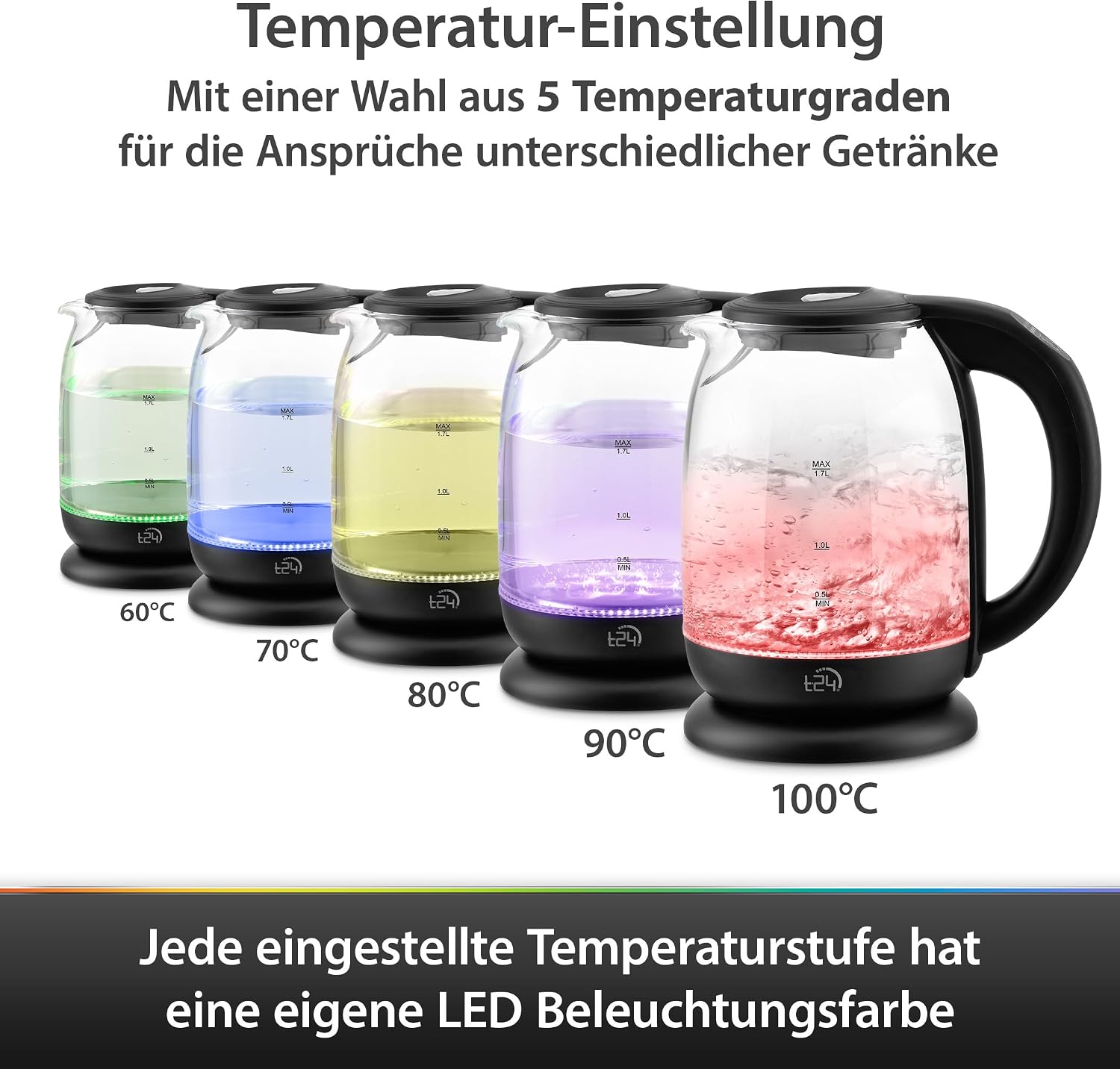 Detalle 2 de T24 Wasserkocher Glas 1,7 L mit Temperatureinstellung