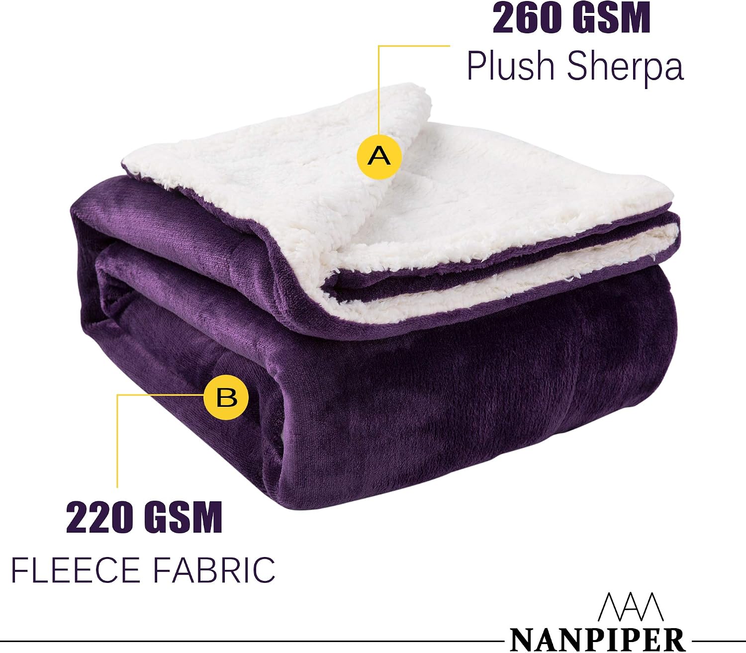 Detalle de NANPiper Sherpa Blanket, Twin Size