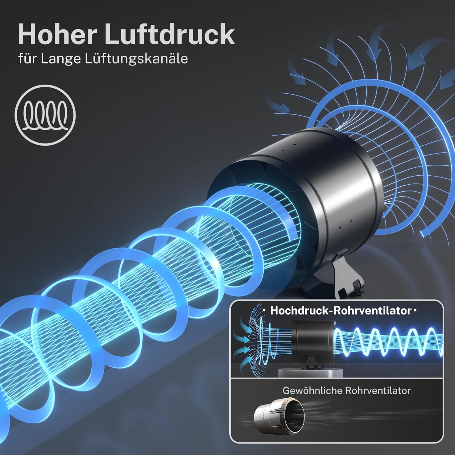 Thumbnail 1 de Hon&Guan Rohrventilator 150mm Regelbar mit EC-Motor – Intelligenter Kontroller, Temperatur- und Feuchtigkeitsregler