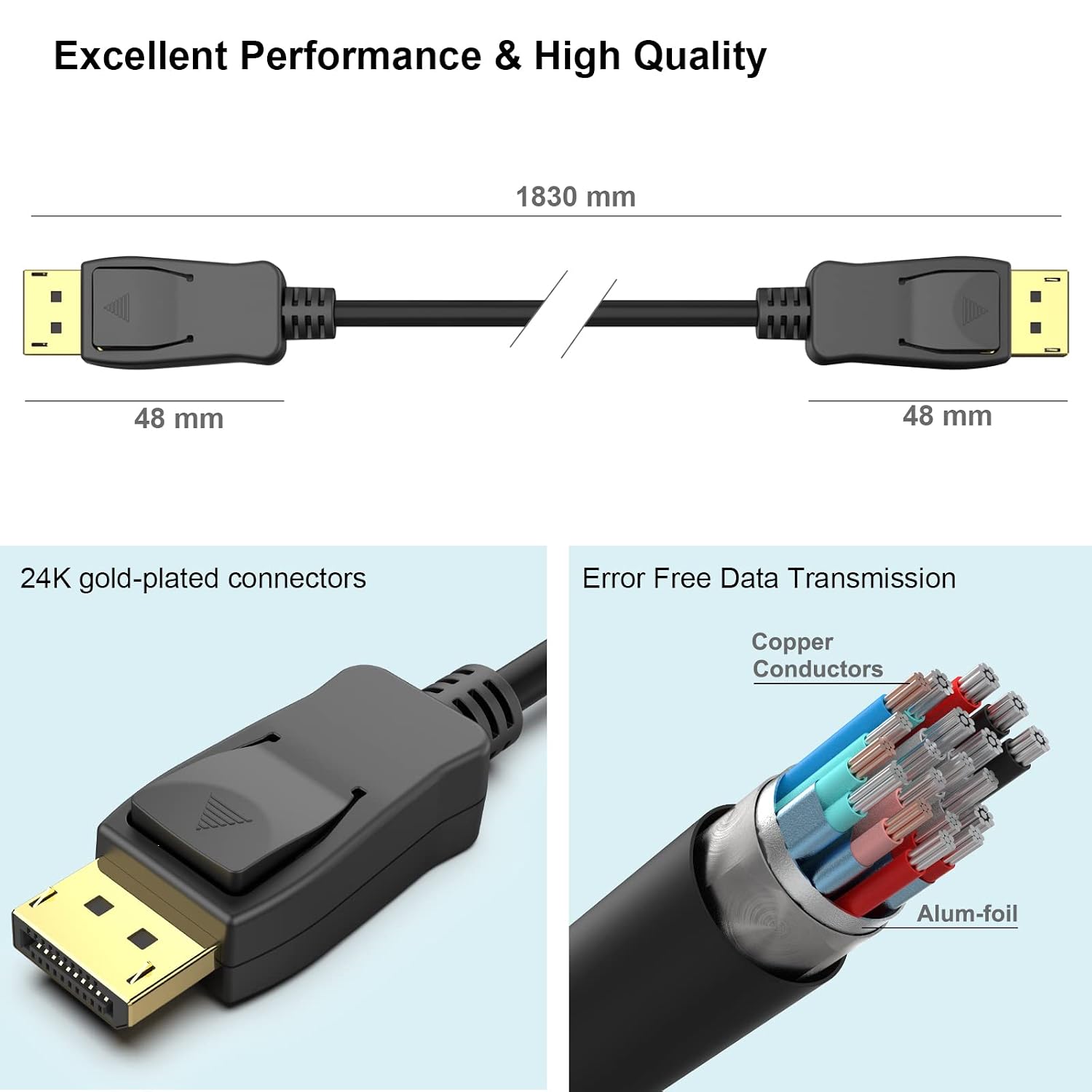 Thumbnail 6 de BENFEI DisplayPort vers DisplayPort 1,8 m