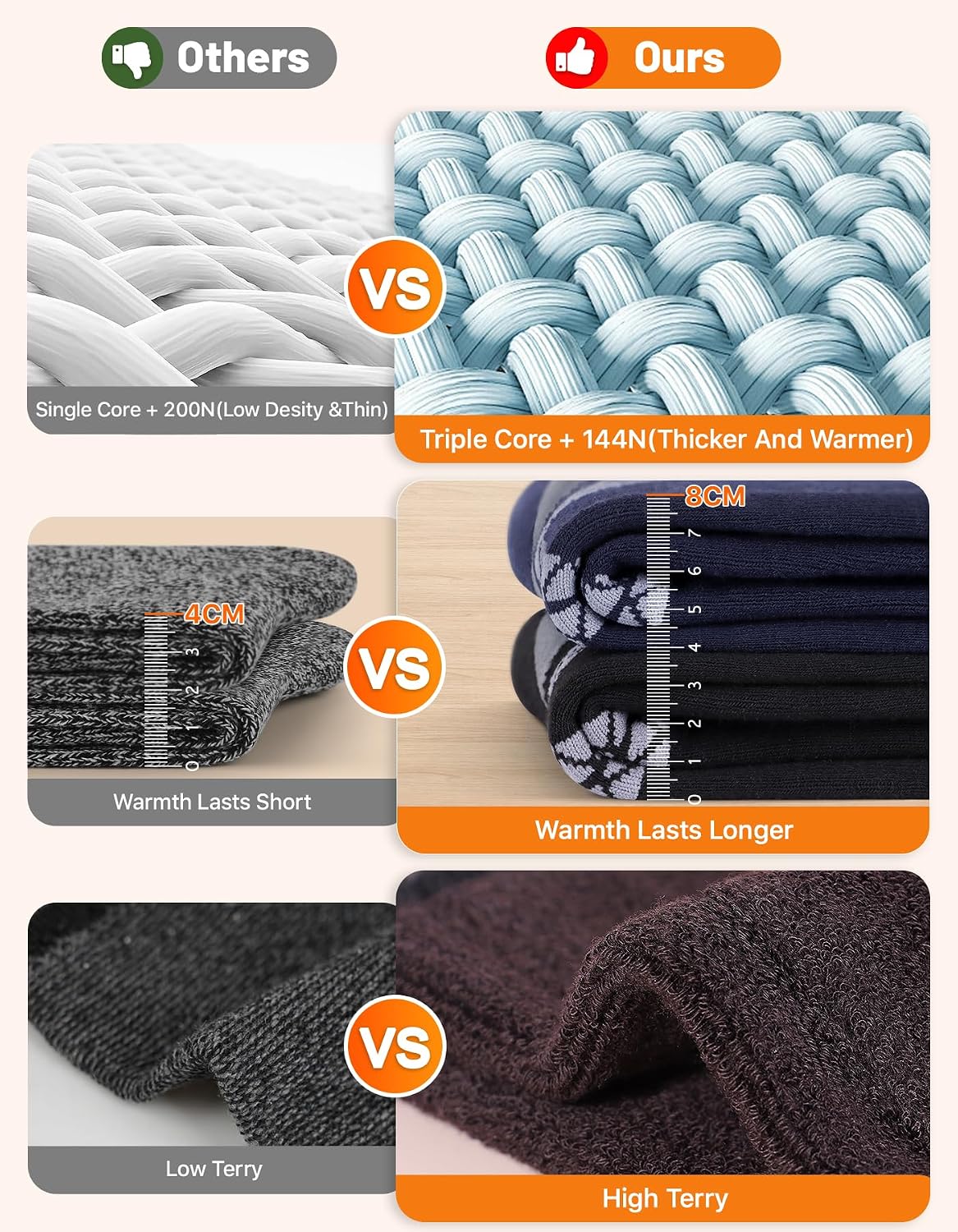 Detalle 2 de SIMIYA Men's Merino Wool Socks, 5 Pairs, Thick Thermal Crew Socks