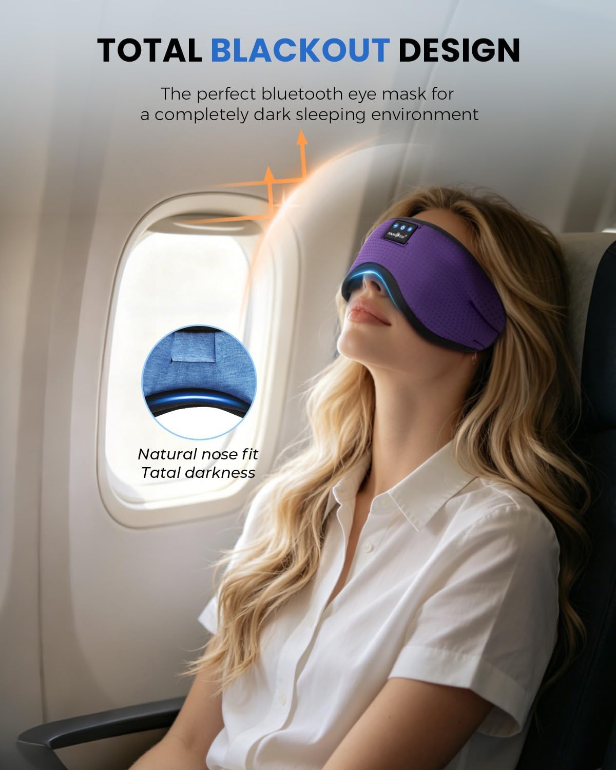 Detalle de MUSICOZY Sleep Mask Headphones: 100% Blackout Bluetooth Eye Mask with Ultra-Thin Speakers