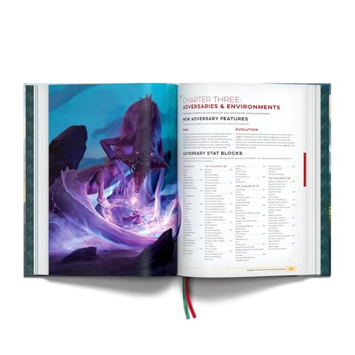 Detalle de Daggerheart: Hope & Fear expansion (Darrington Press) – a deeper Daggerheart experience