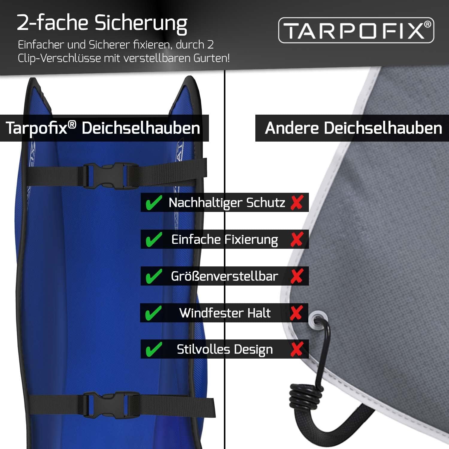 Thumbnail 2 de Tarpofix Deichselabdeckung Wohnwagen 3‑lagig