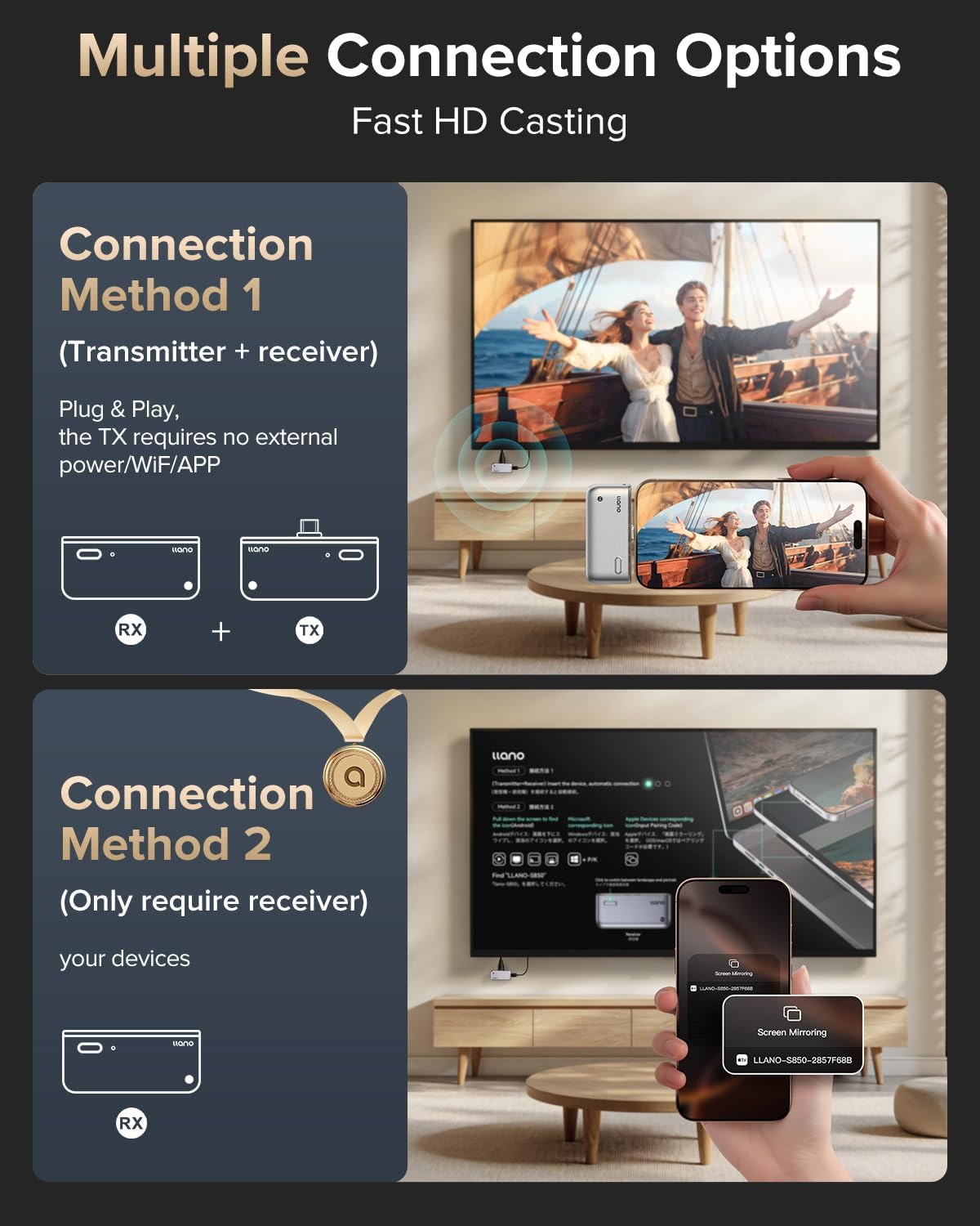 Thumbnail 2 de llano S850 Upgraded Type-C Wireless HDMI Transmitter and Receiver (50M) for Ultra 4K Decode, Plug & Play Mirroring