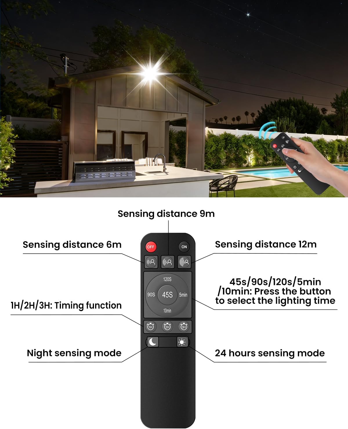 Detalle de LINKE Linke 60W Outdoor Security Lights (PIR Motion Sensor) – 2 Pack, 5200LM 6500K IP66