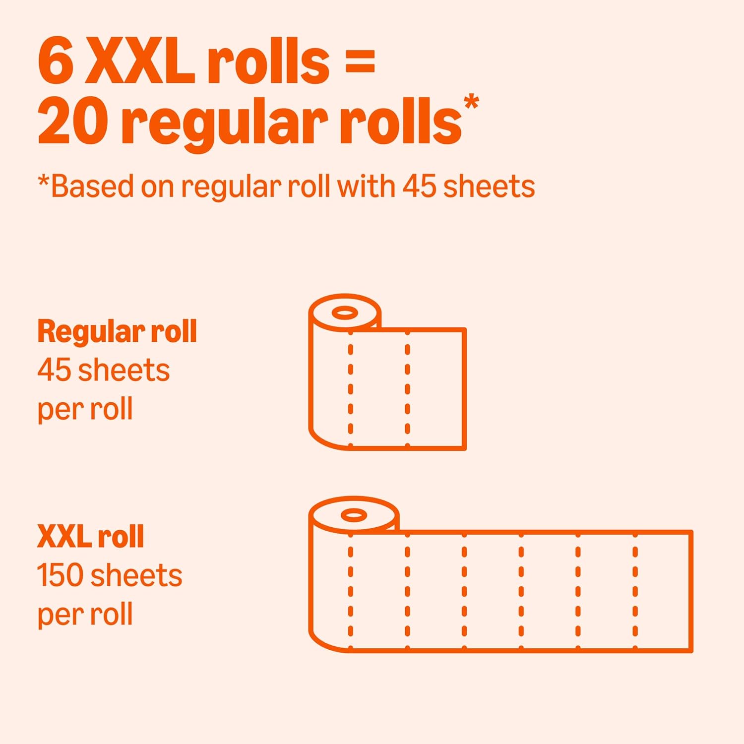Detalle 2 de Amazon Basics Paper Towels 2-Ply, 12 Rolls