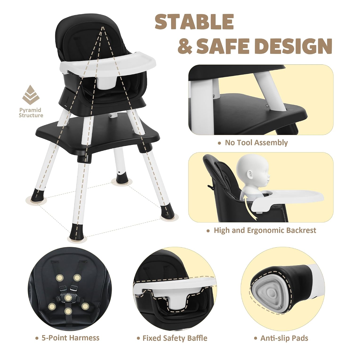 Detalle de TODEFULL 8-in-1 Convertible Baby High Chair with Removable Tray and Booster Seat