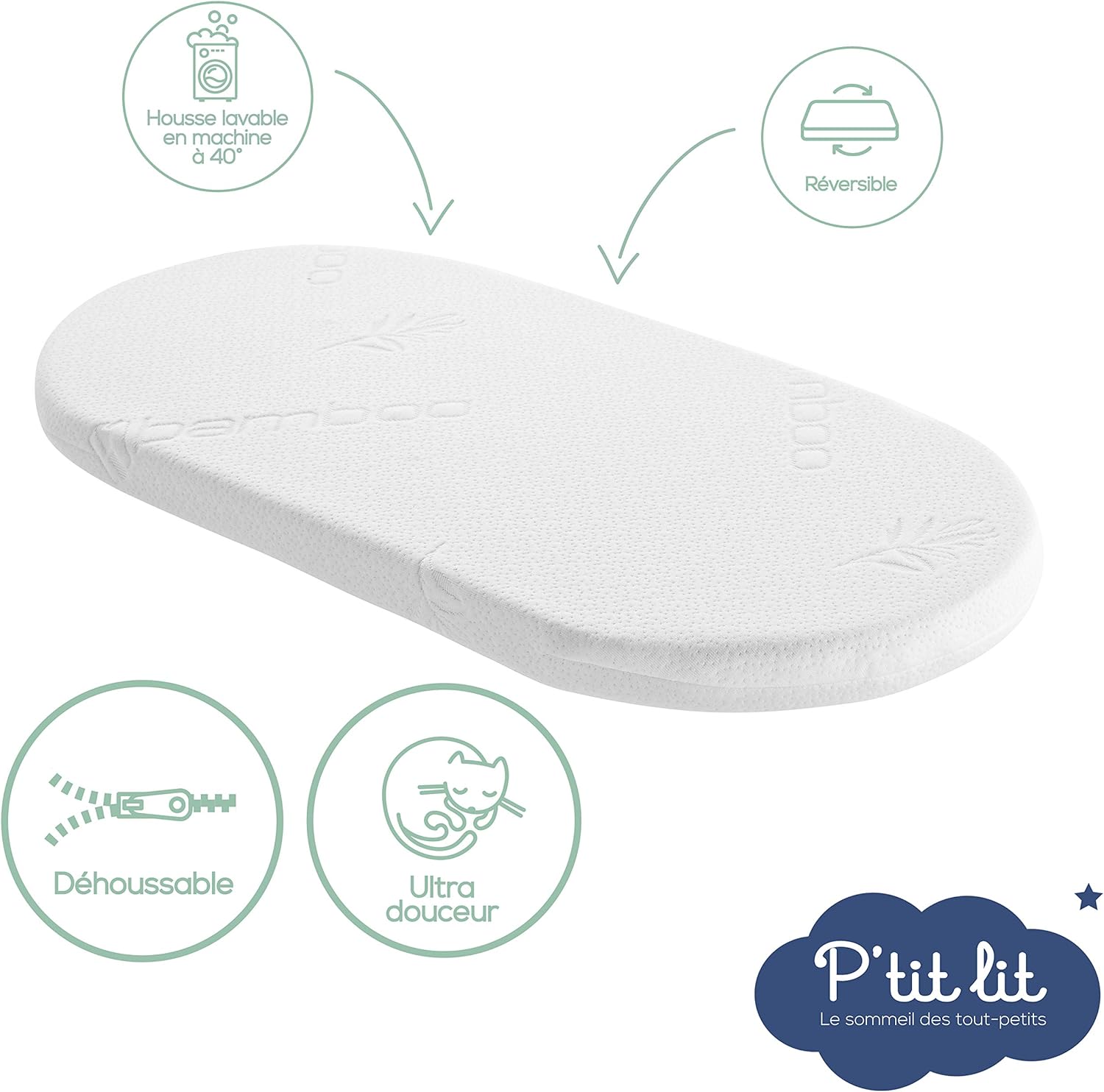 Thumbnail 2 de P'TIT LIT Matelas de couffin 72x32 cm