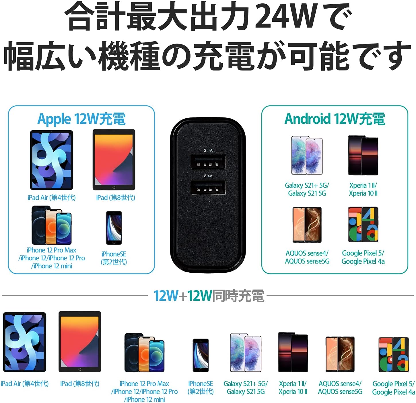 Detalle de エレコム EC-AC03BK USB-A充電器 合計24W・2ポート・折りたたみ式プラグ