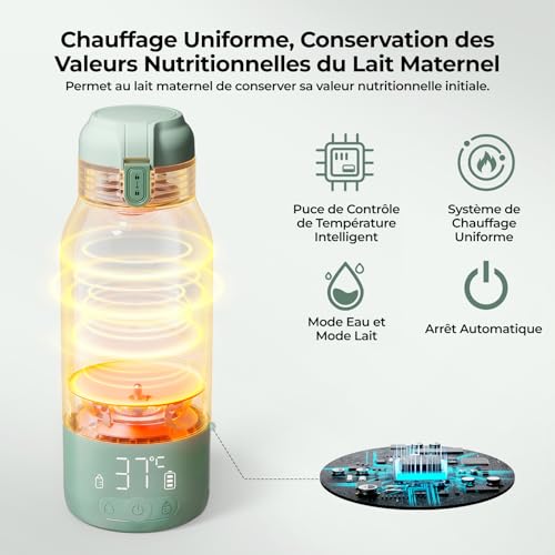 Detalle de Momcozy Chauffe-Biberon Portable 500 ml: réchauffe rapide et sans fil pour voyage