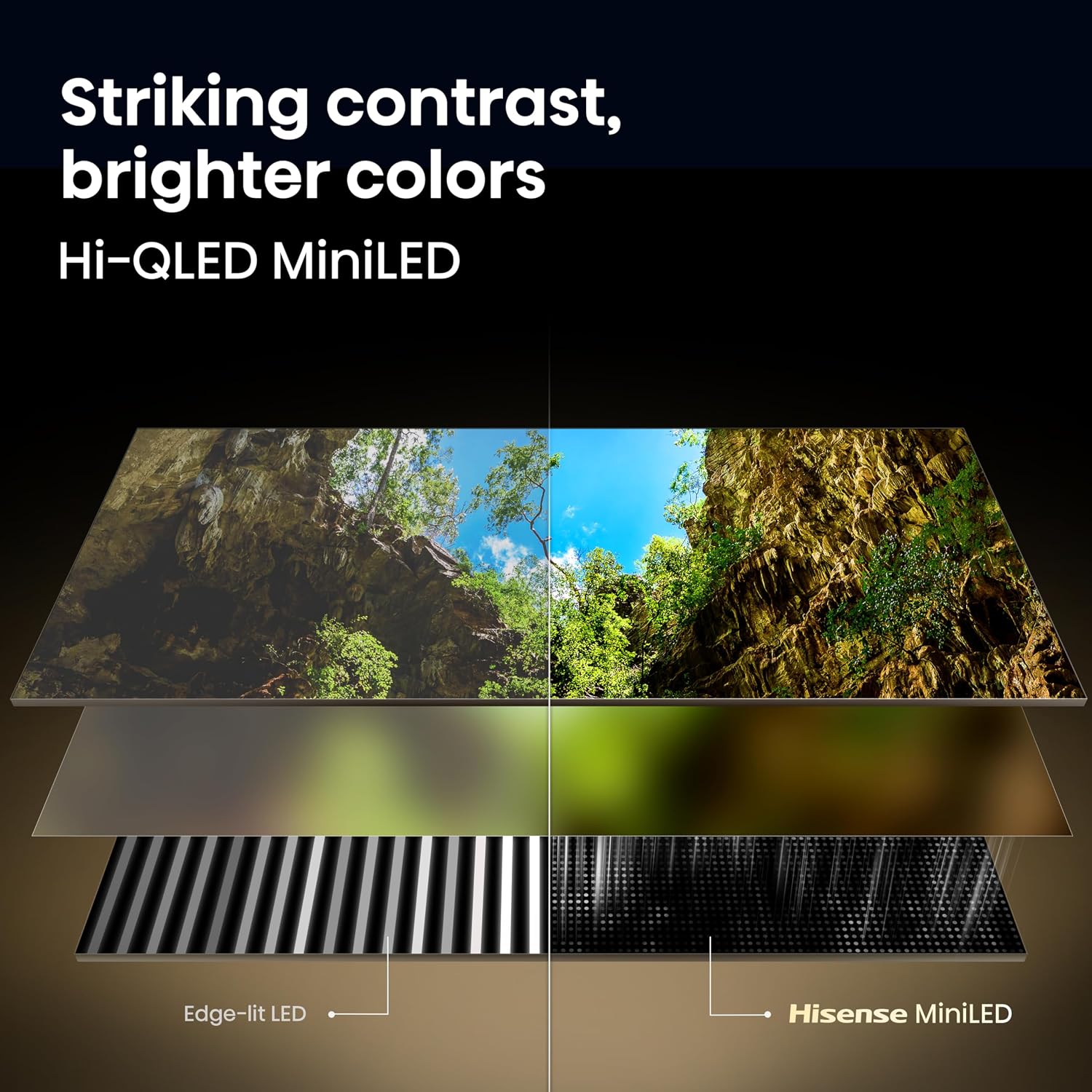 Thumbnail 4 de Hisense 100-inch Smart TV