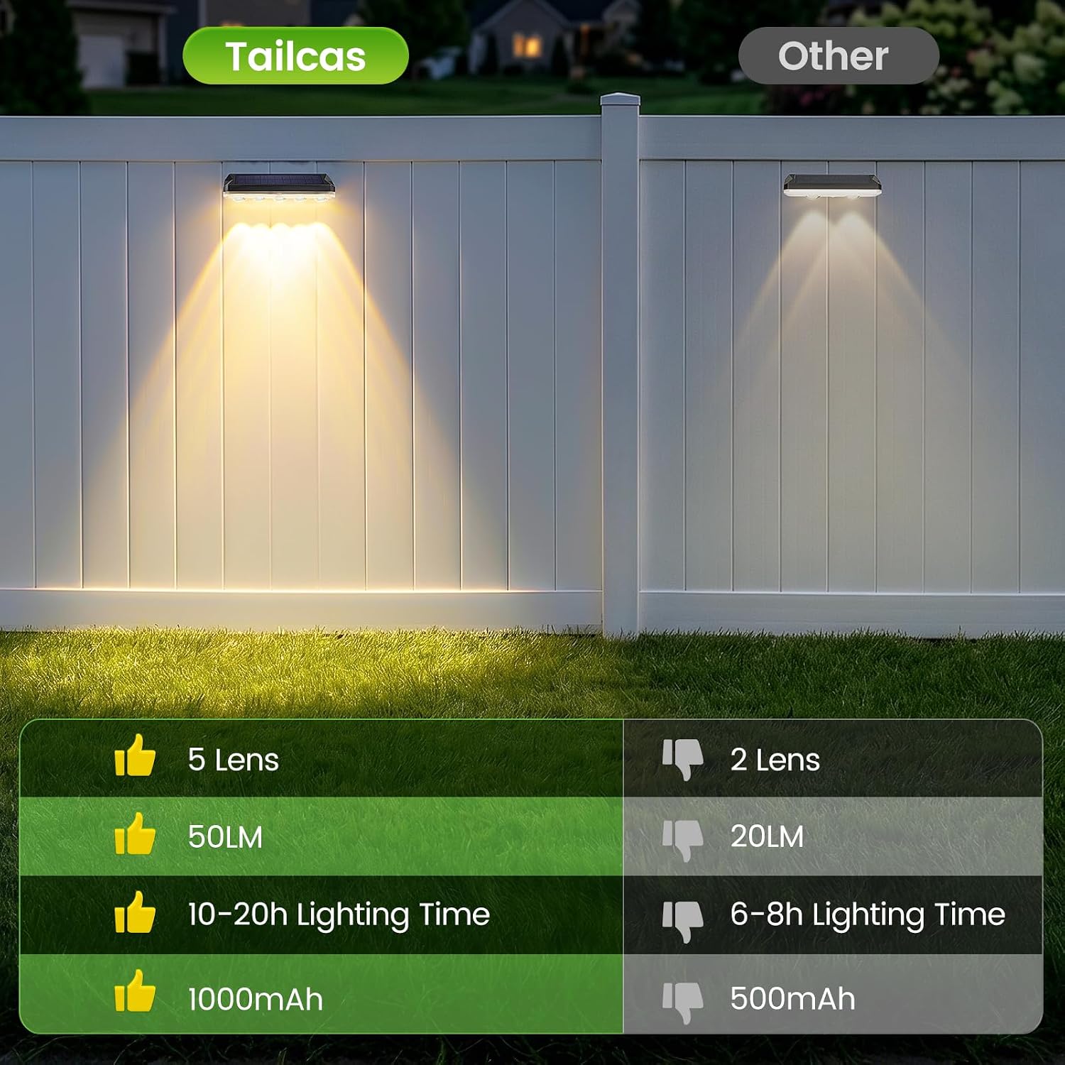 Detalle de Solar Fence Lights Outdoor: 6-Pack with 40 Modes, 5 Lenses, 8 Colours and RGB Options