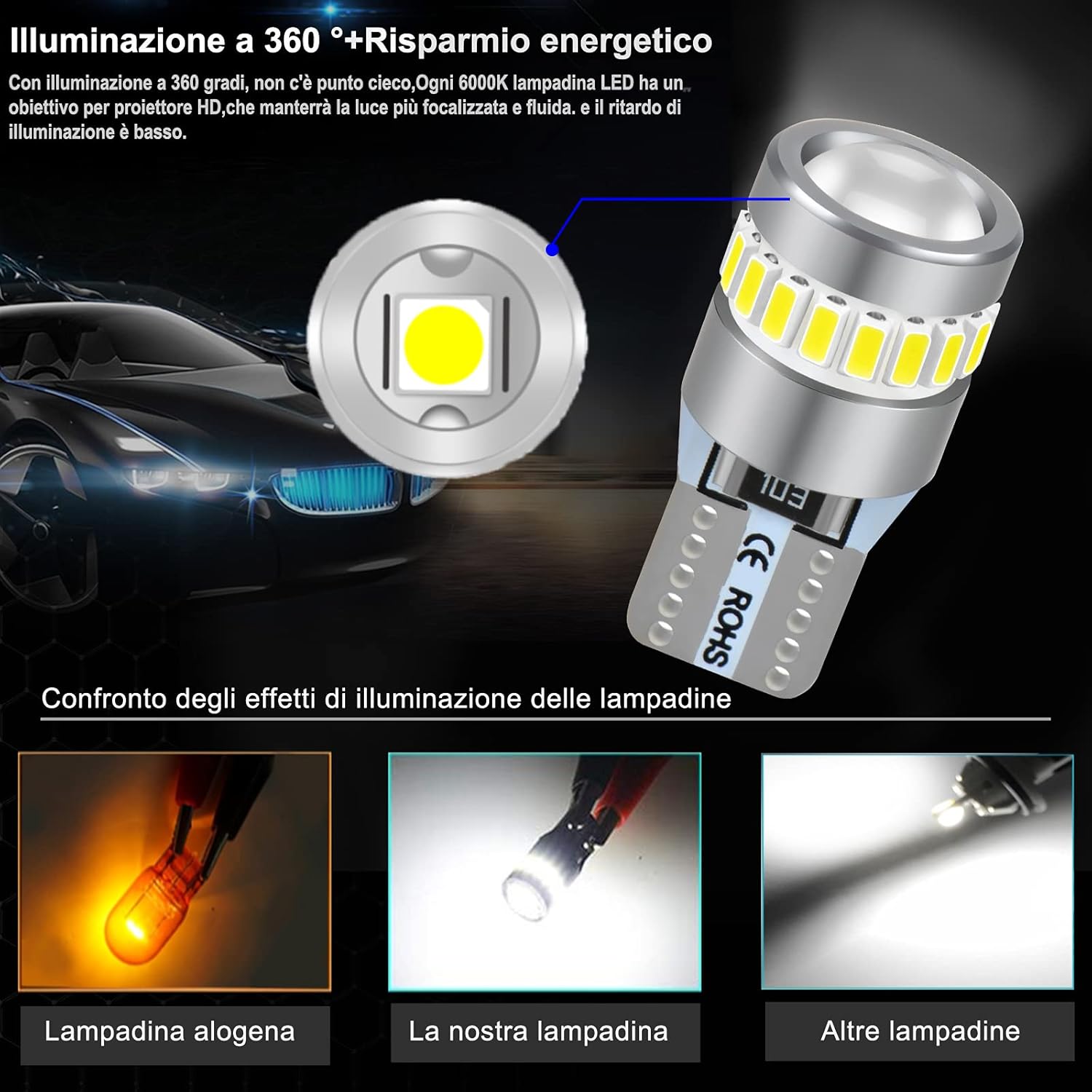 Detalle 2 de XELORD W5W T10 LED - Ampoules 6000K pour l’éclairage intérieur (Pack de 2)