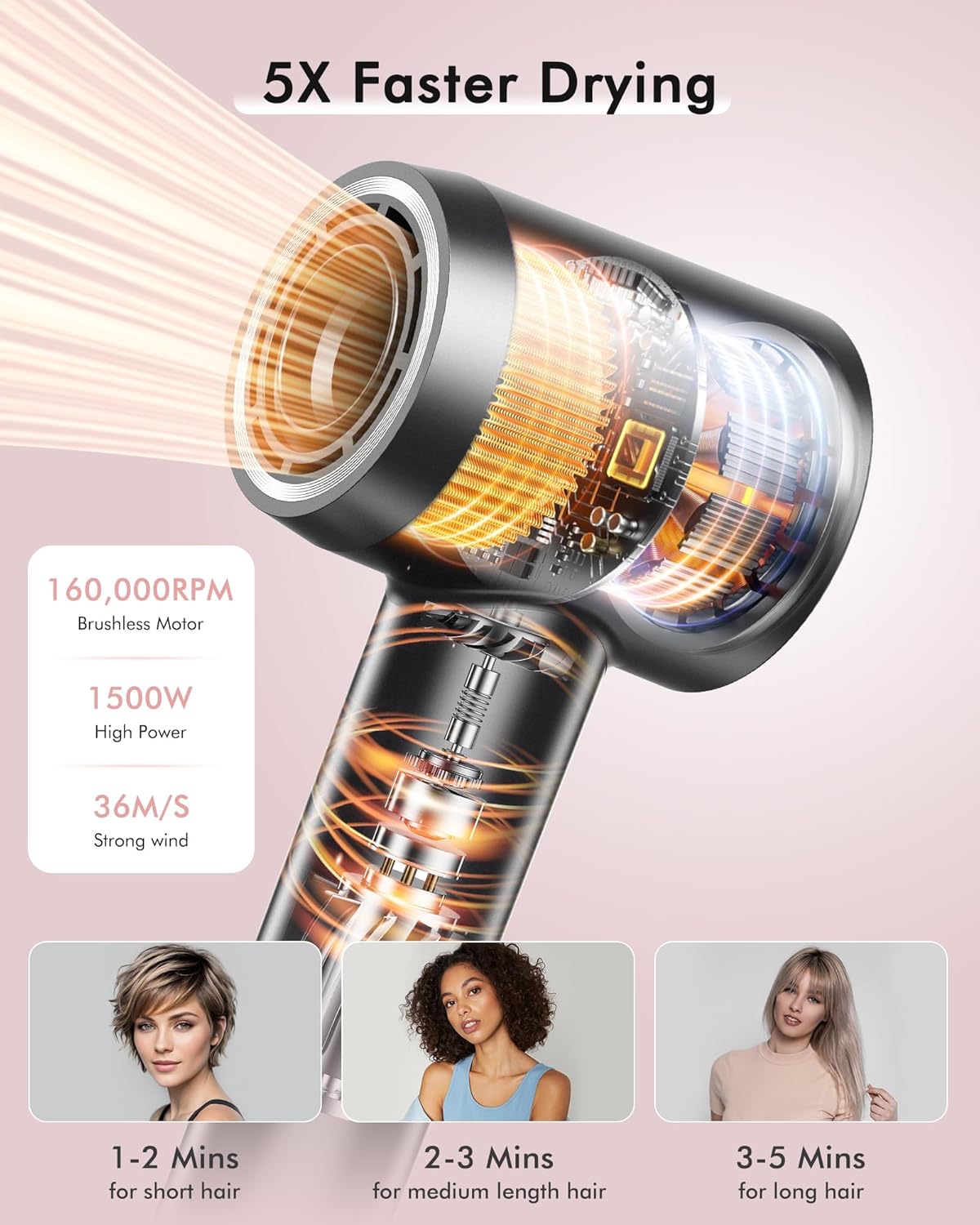 Thumbnail 1 de Hair Dryer 160000 RPM Pro High Speed Ionic Blow Dryer