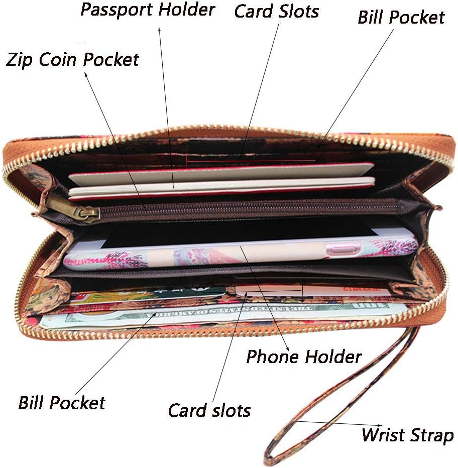 Detalle 2 de Boshiho Women's Cork Wallet: A Practical Vegan Long Purse with RFID Protection