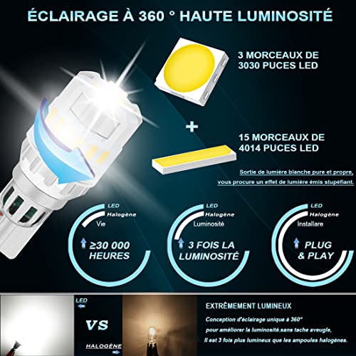 Detalle 2 de XELORD Ampoules T15 16W 6000K ⚡