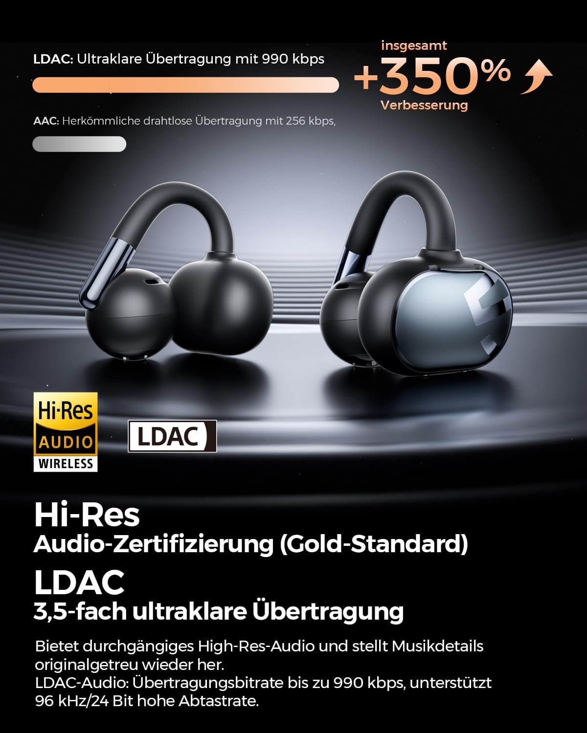 Detalle 2 de SoundPEATS Clip1 Open Ear Kopfhörer