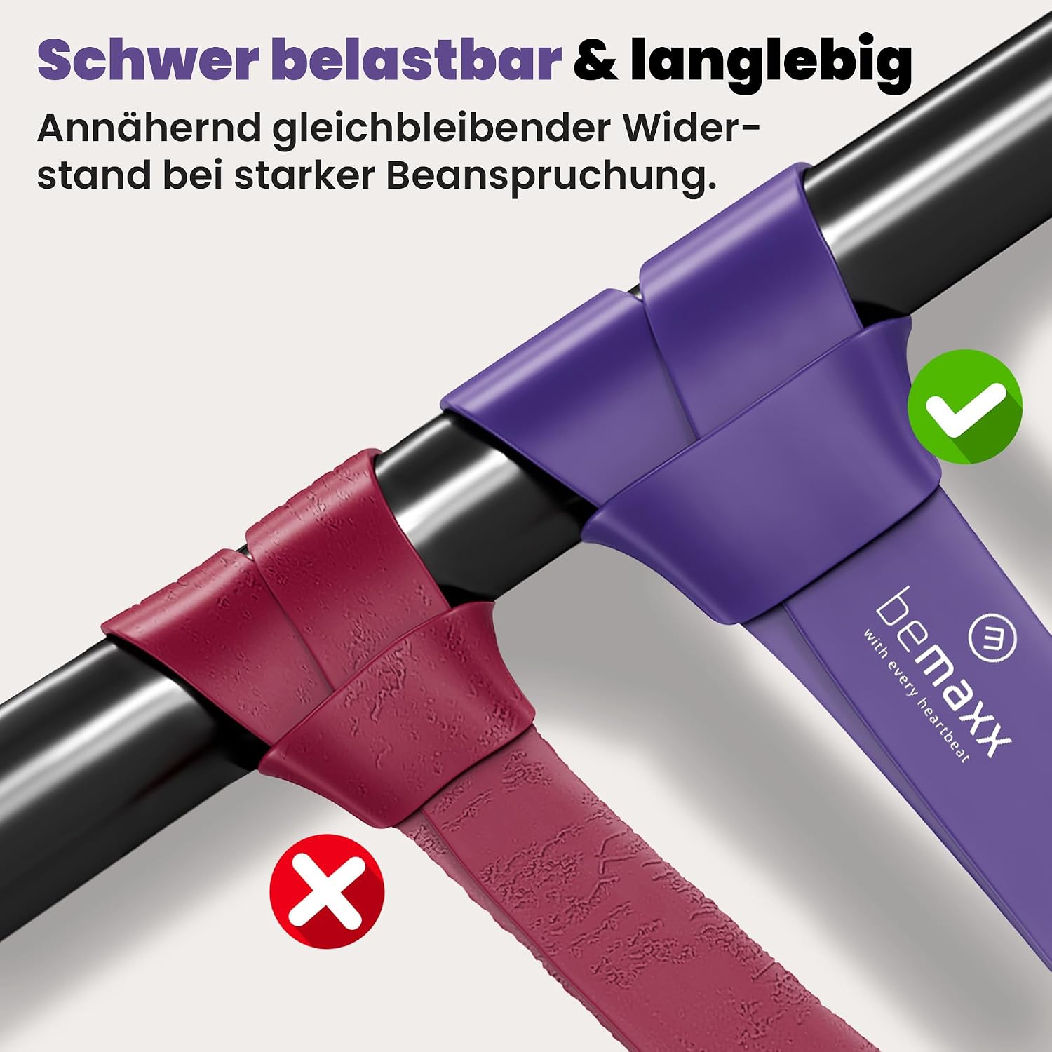 Detalle de Fitnessband Pull Up Resistance Band (Klimmzughilfe) mit Trainings-eBook – unterstütztes Training für Klimmzüge & Ganzkörper