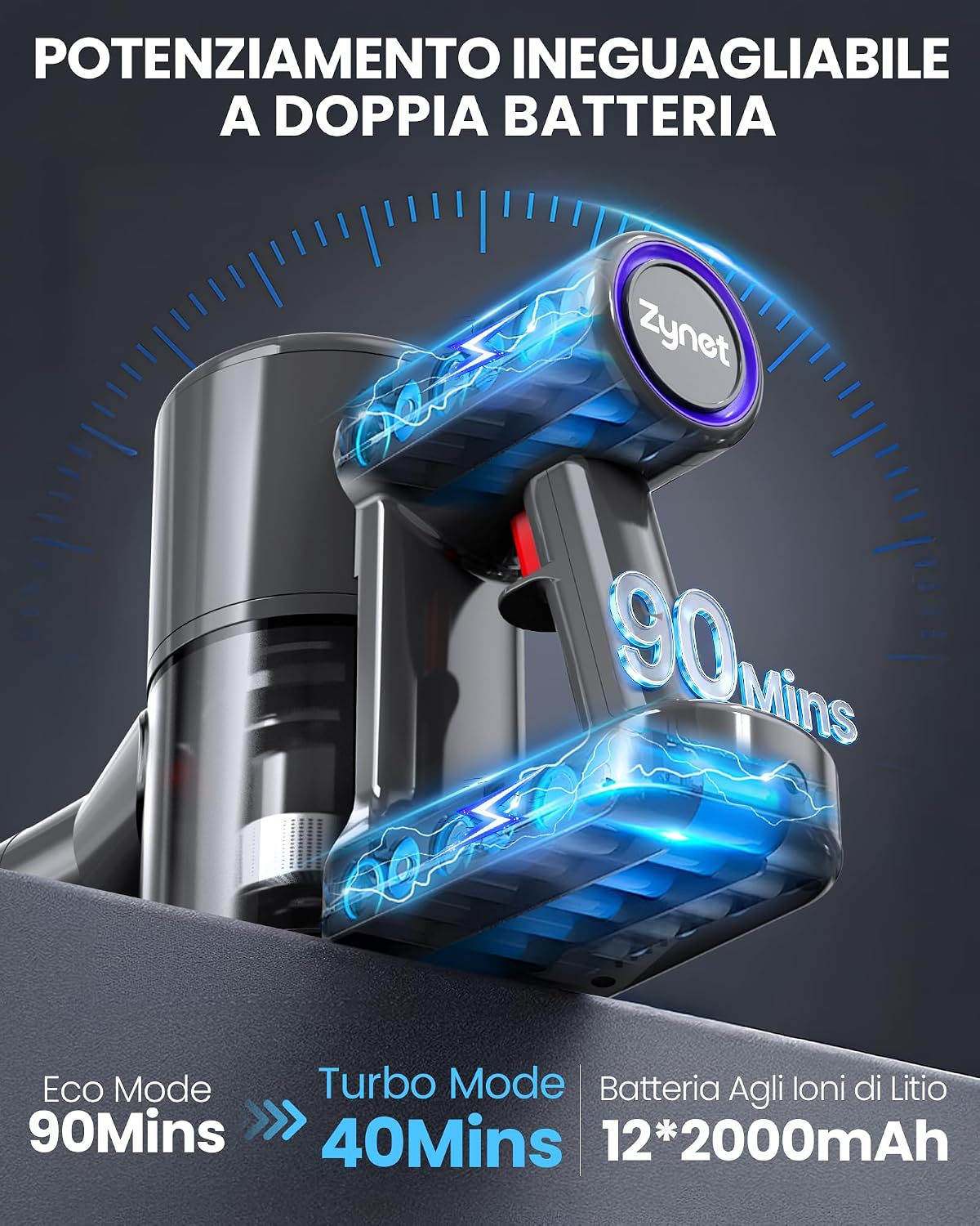 Detalle de Zynet DP2: Aspirapolvere Senza Fili con Doppia Batteria Integrata da 600W, 48KPa e 60 Min di Autonomia