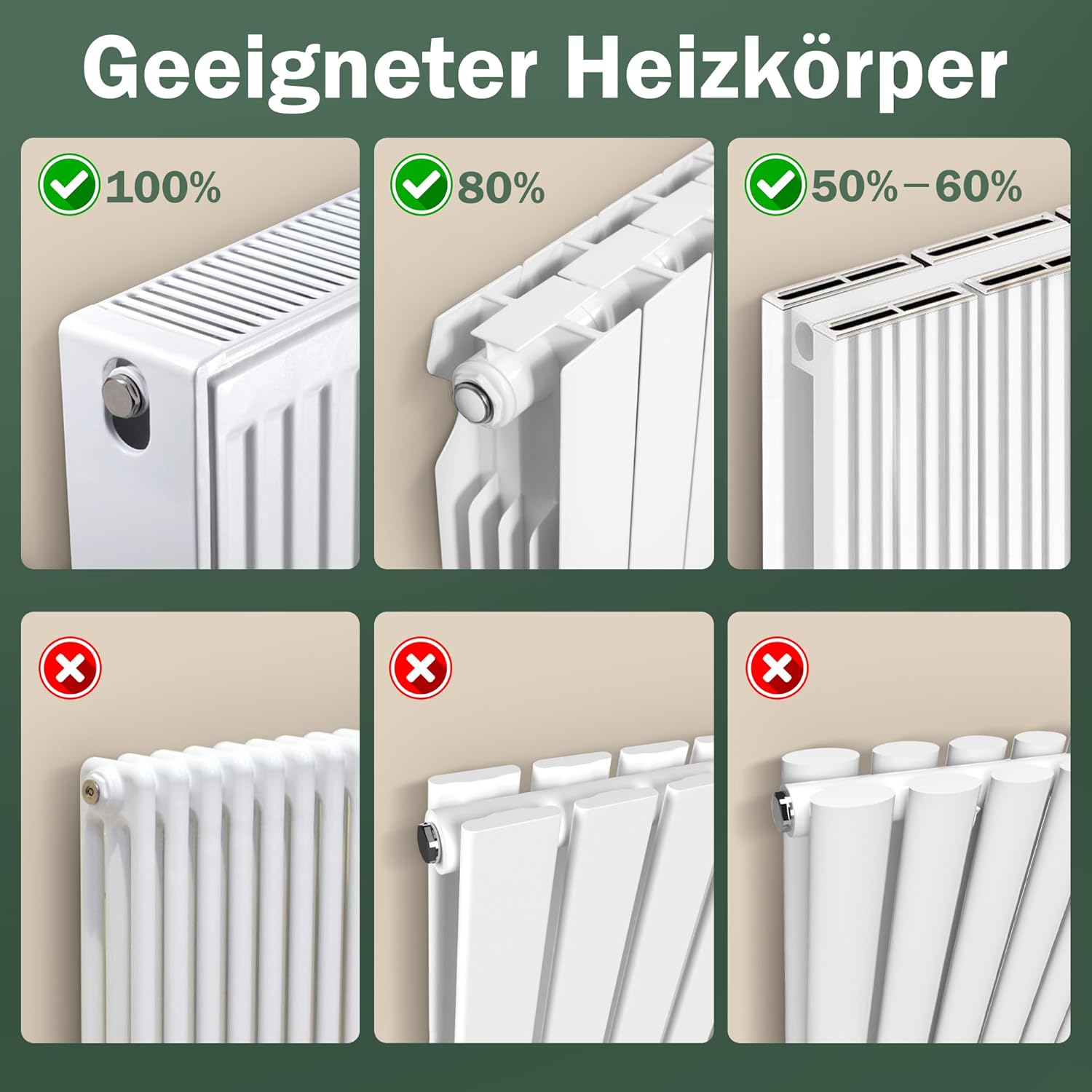 Thumbnail 4 de ecoCalm Heizkörperventilator Duo-Set, 10 Lüfter