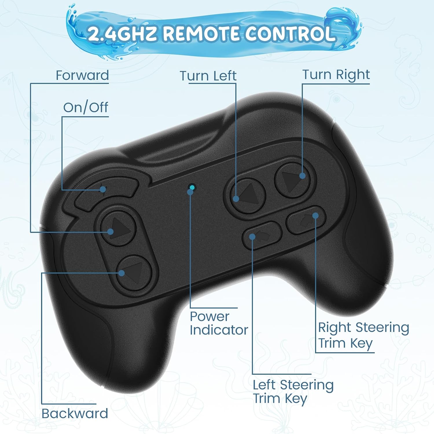 Detalle 2 de snookids 9966A RC-haai voor het zwembad met 2,4 GHz-besturing en ledogen