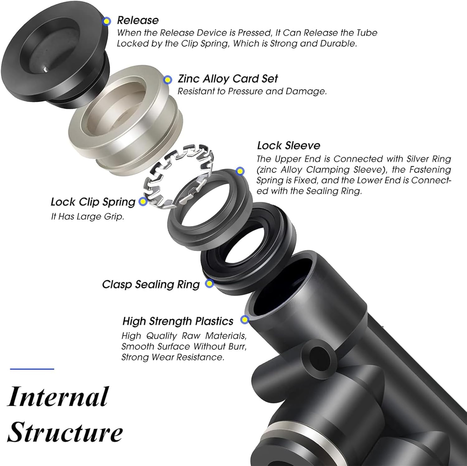 Thumbnail 4 de TAILONZ Pneumatic 6mm Straight Push Connectors (5 Pieces) – 6‑Way Plastic Air Line Fittings