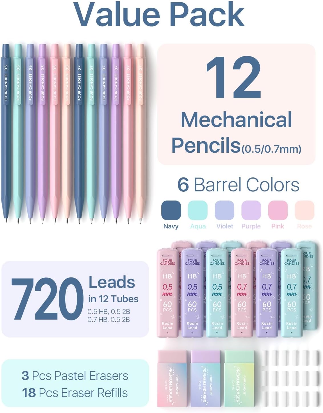 Detalle 2 de Four Candies mechanical pencil set (0.5 & 0.7mm, HB & 2B) with pastel erasers and refills – 29-count in a case