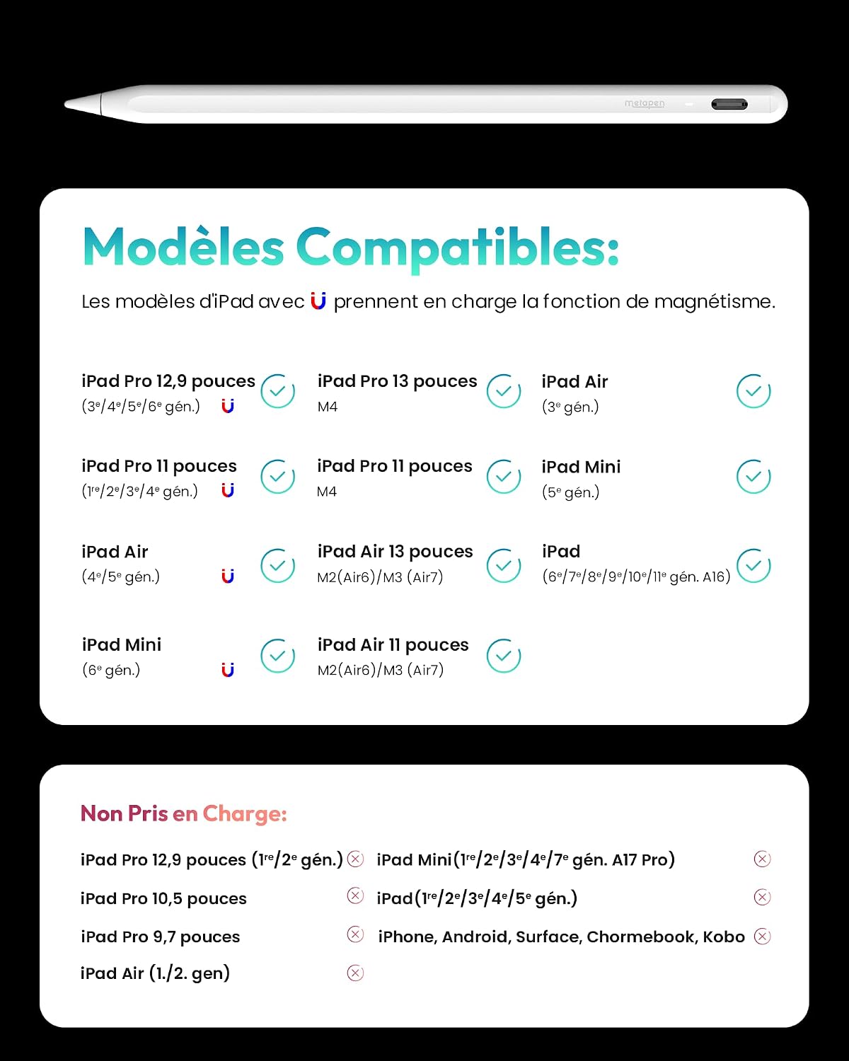 Detalle 2 de Metapen Stylet A8 compatible iPad (2018-2026) – Charge rapide, double pointe et fixation magnétique