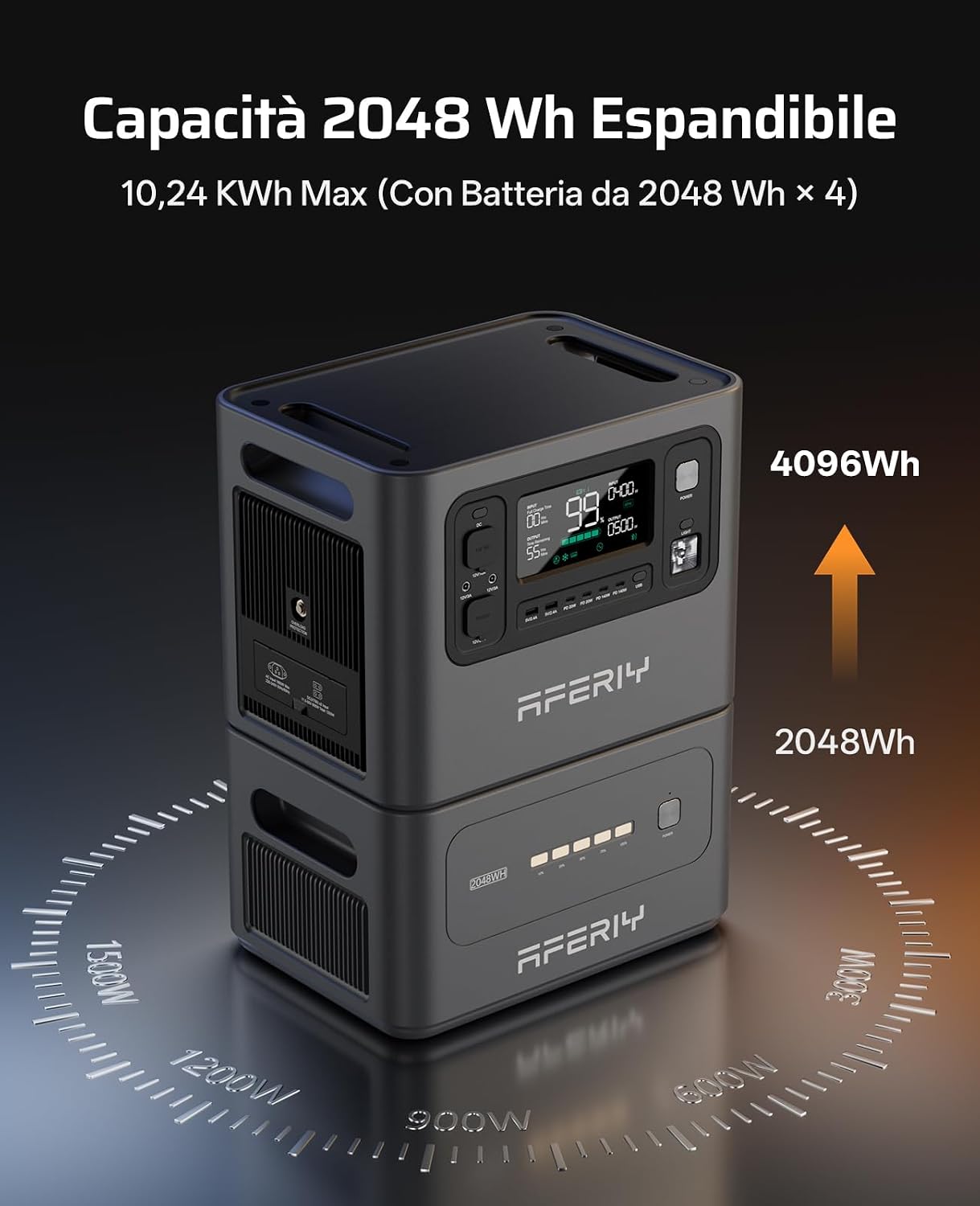 Thumbnail 2 de AFERIY 6144Wh Generatore Elettrico 2800W