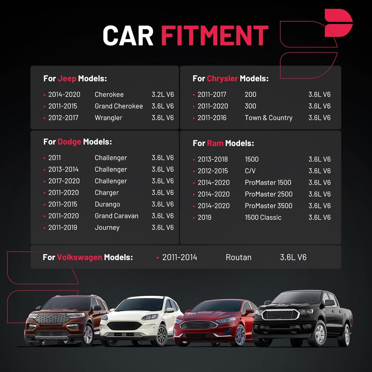 Thumbnail 1 de UF648 ignition coil pack 3.6L set of 6
