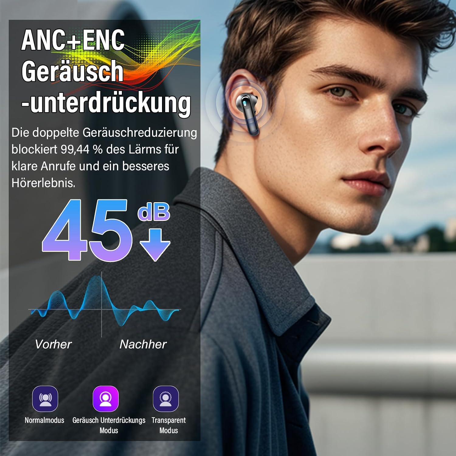 Detalle de QXUFV Bluetooth In‑Ear Kopfhörer mit ANC