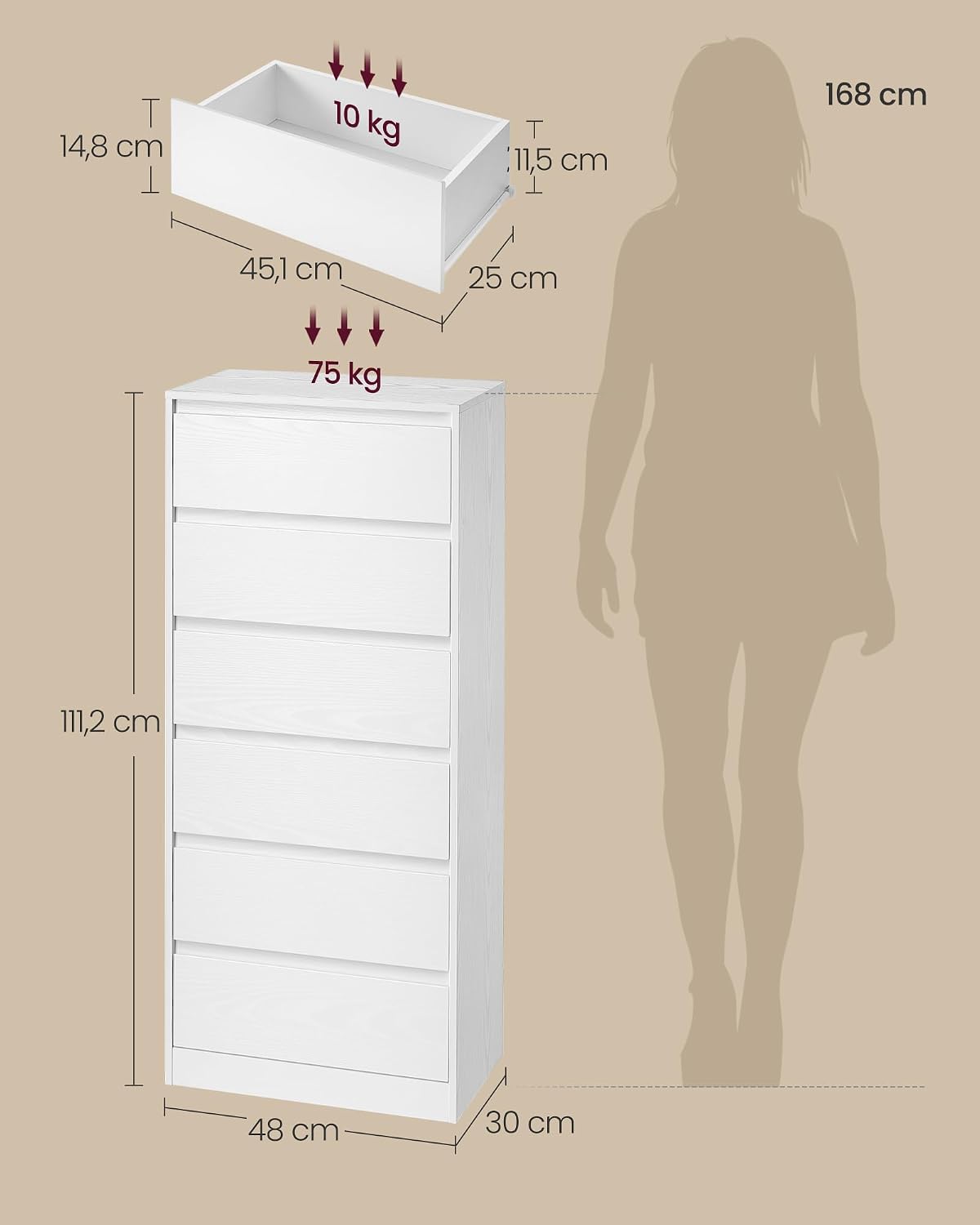 Detalle de VASAGLE KAILYN Collezione – Cassettiera a 6 cassetti in bianco neve, stile moderno