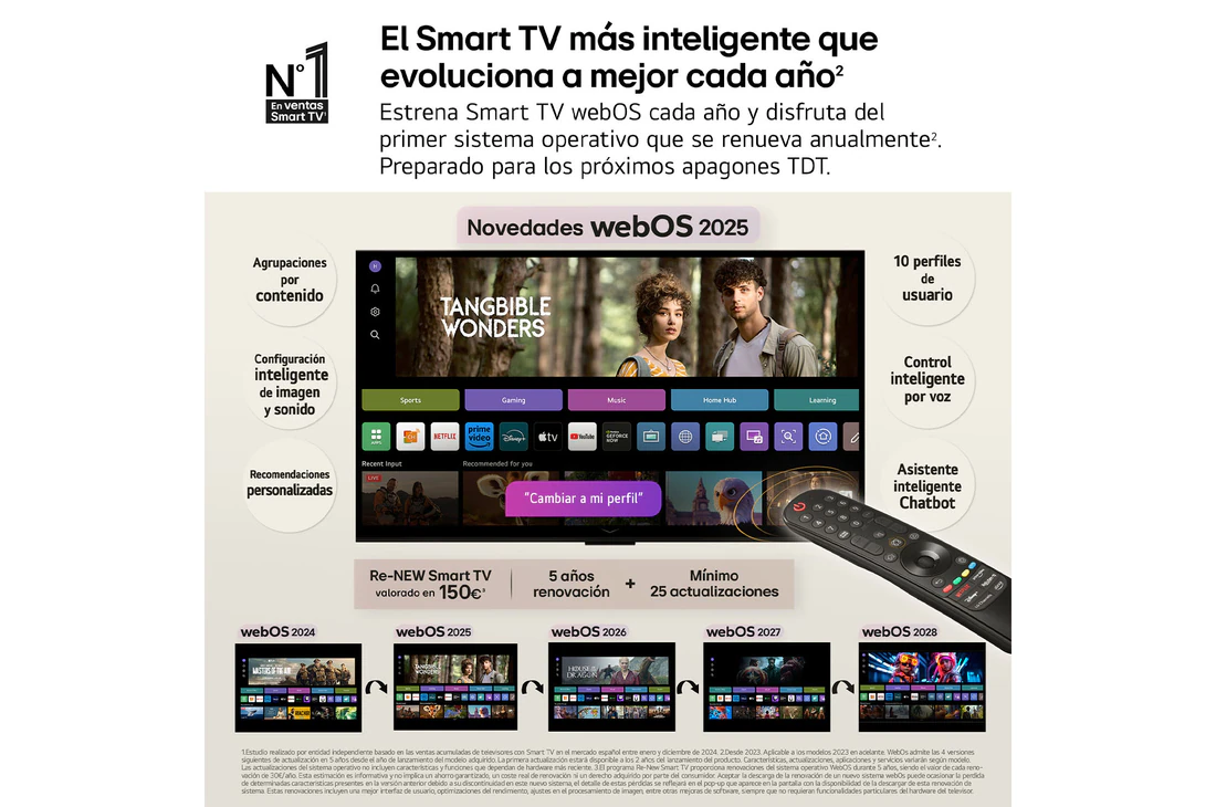Detalle de LG QNED8E 86" 4K 2025 Smart TV