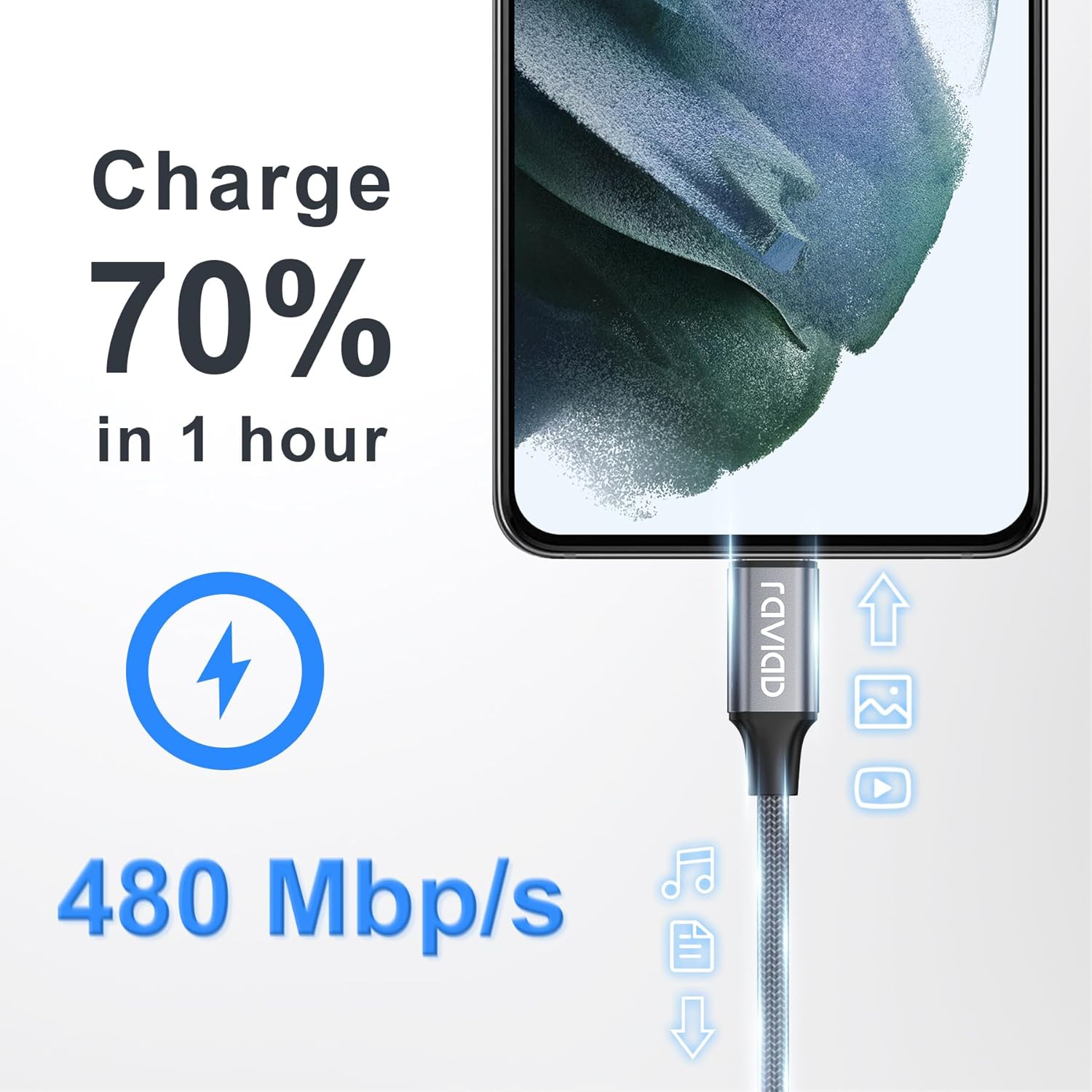 Thumbnail 2 de RAVIAD USB C Charger Cable 3M 3 Pack
