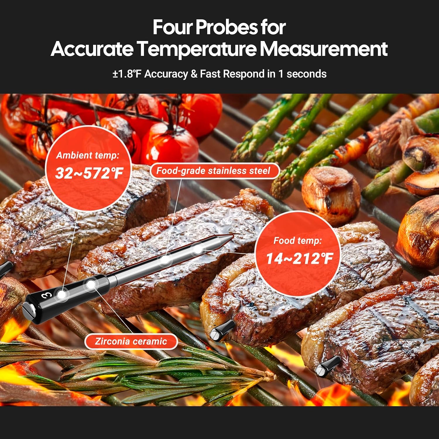 Detalle de INKBIRD Wireless Meat Thermometer with 4 Probes