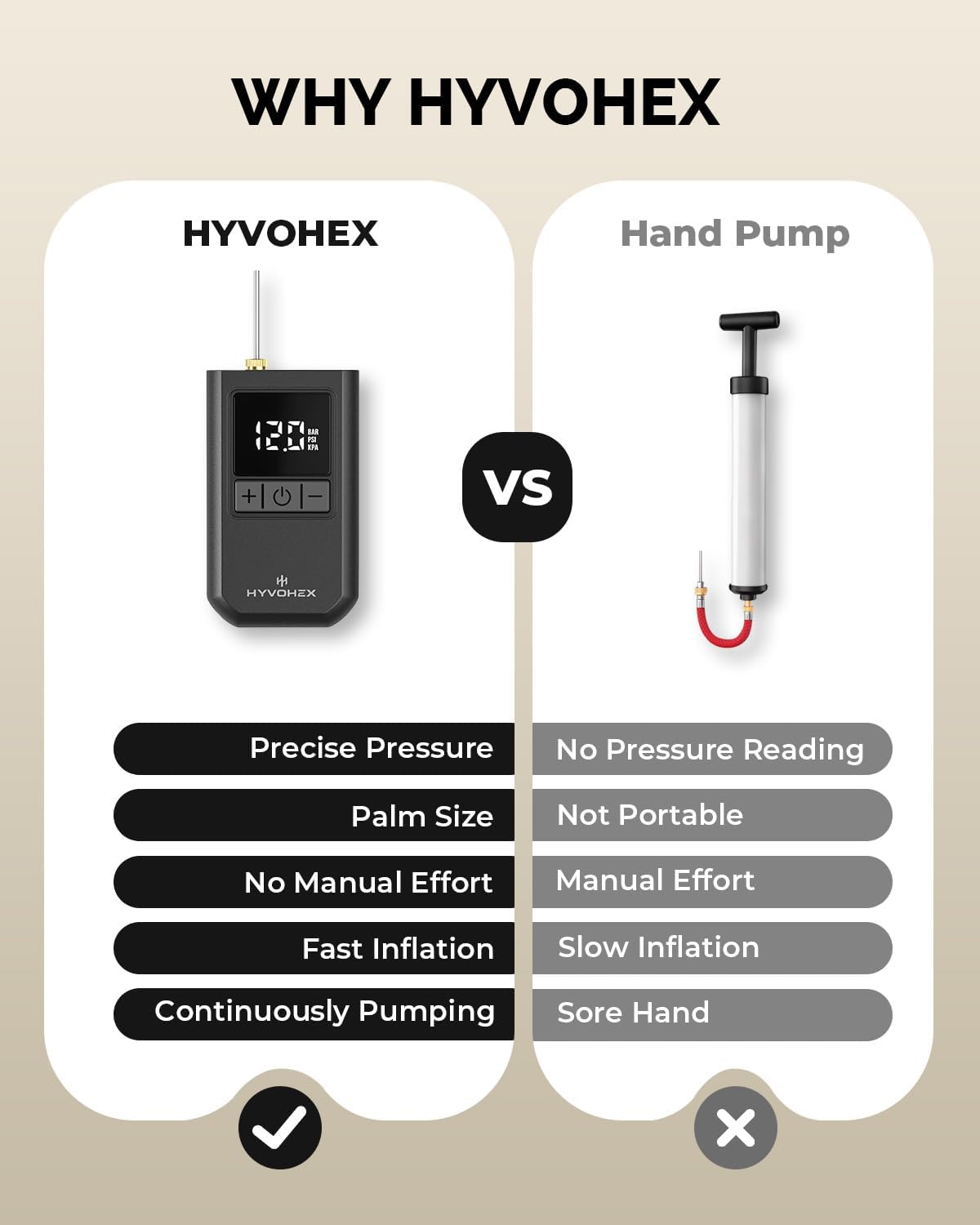 Detalle de HYVOHEX Portable Electric Ball Pump with Digital LED Display and Preset Pressure