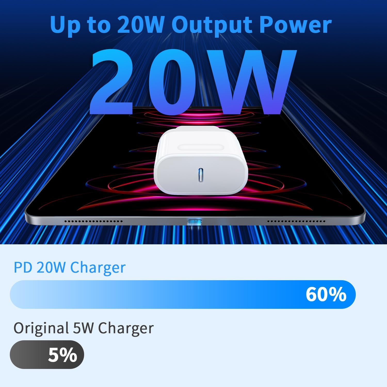 Thumbnail 1 de iPad USB‑C Ladekabel & 20‑W‑Netzteil (PD 3.0) mit 2 m USB‑C‑Kabel – Schnellladegerät für iPad Pro, iPad Air & iPad Mini