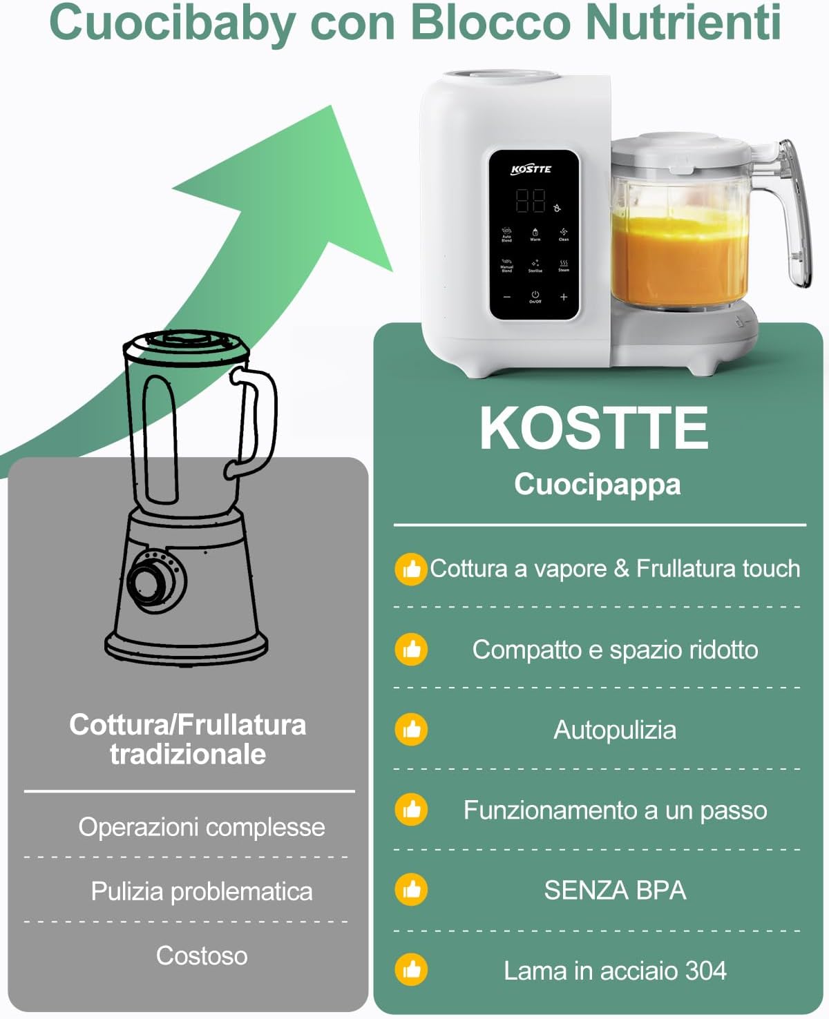 Thumbnail 3 de KOSTTE Cuocipappa: Omogeneizzatore per Neonati con cottura al vapore 360°