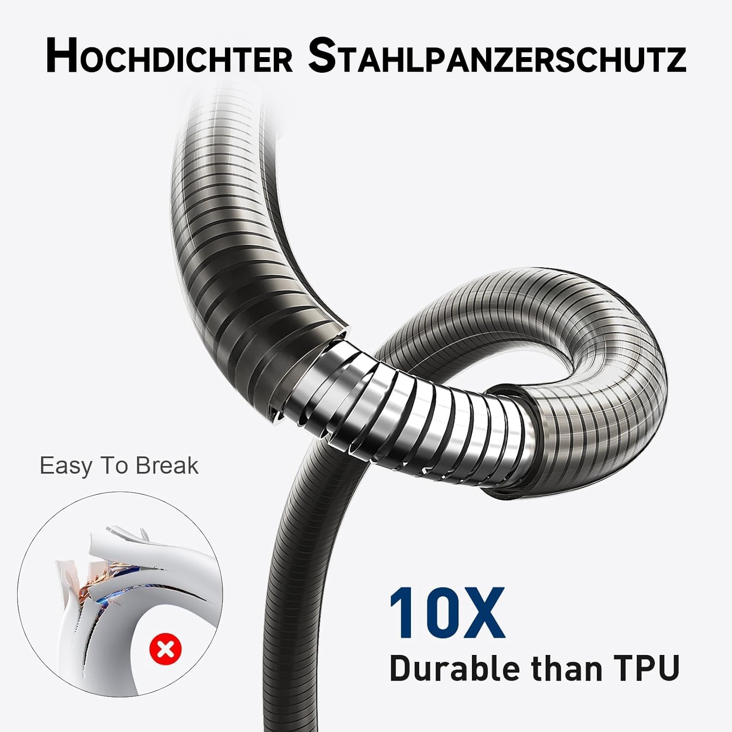 Thumbnail 2 de Plowaroe 8K HDMI Glasfaserkabel 30 m mit Stahlpanzerung – HDMI 2.1, 48 Gbps, HDR, eARC