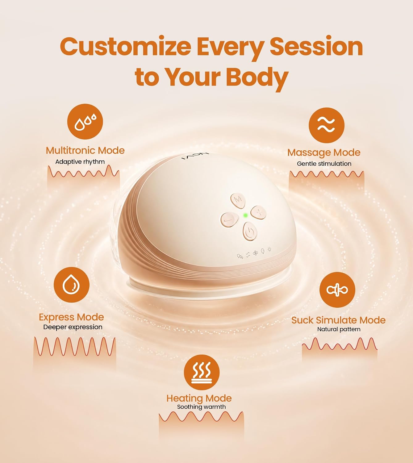 Detalle 1 de NCVI AM8161 Wearable Heated Breast Pump with 360° Heat and Adjustable Suction