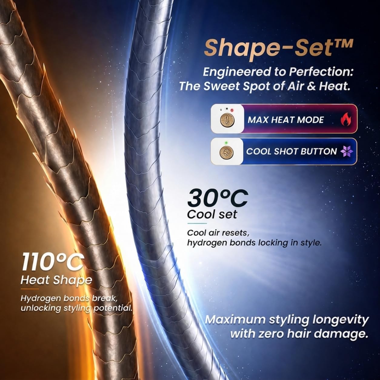 Detalle 2 de GLAMUP 3030 6-in-1 Extra Long Wrap AirCurler, 110,000 RPM, Ionic Styling