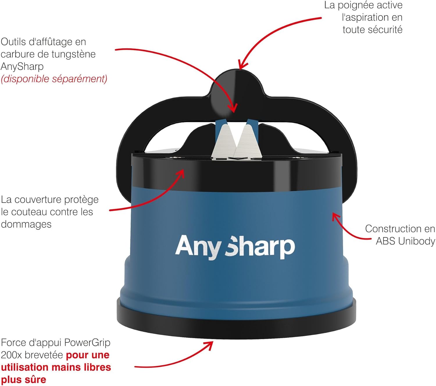 Thumbnail 3 de AnySharp Aiguiseur de Couteaux avec Ventouse PowerGrip — Sécurité mains libres, 20° pré-réglé, pour acier trempé et dents