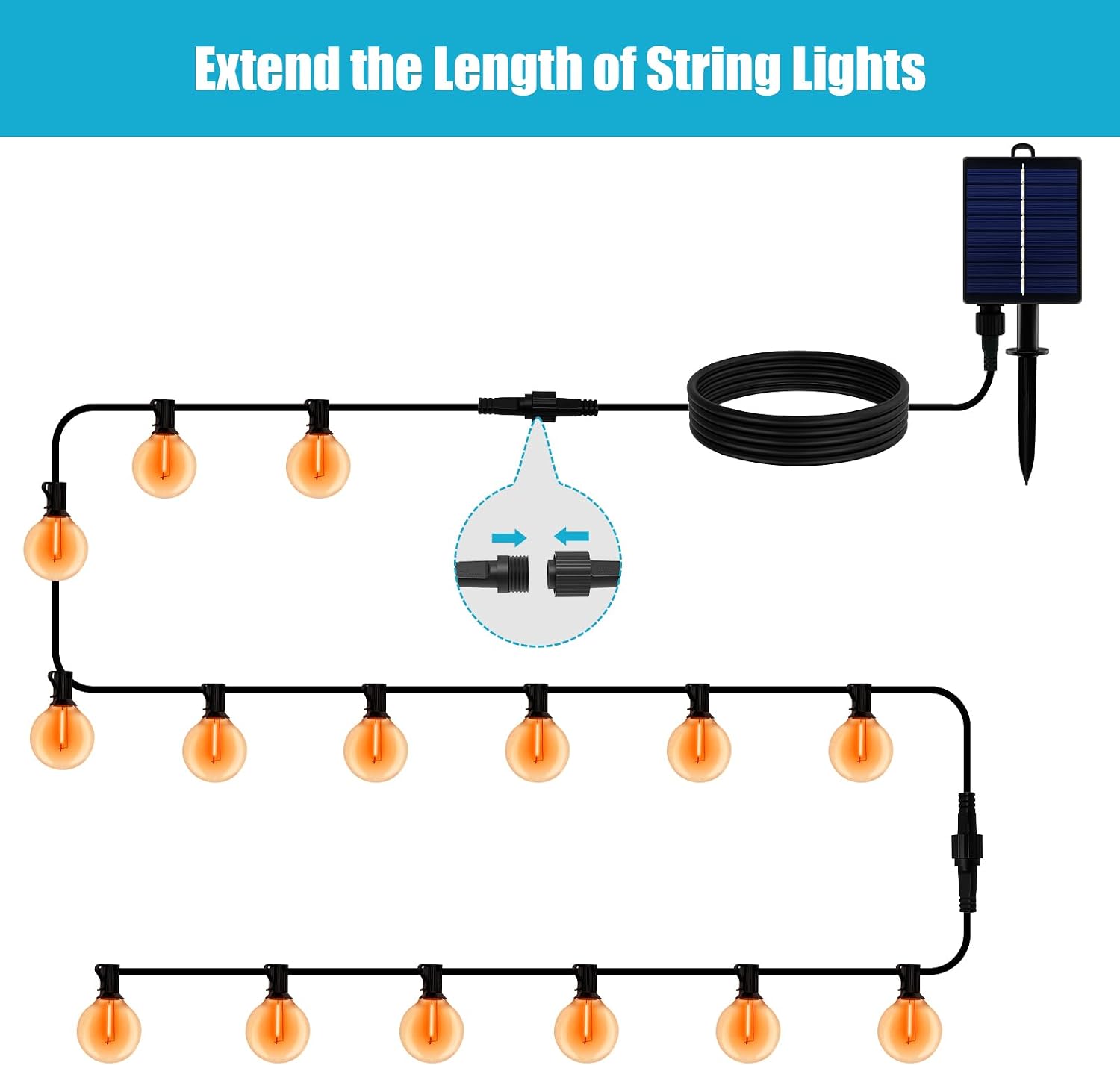 Detalle de Dalugo 10M IP65 Waterproof Outdoor Festoon Lights Extension Lead Wire – 2 Pin Anti-corrosion Black Extension Cable for G40 Globe and Solar String Lights