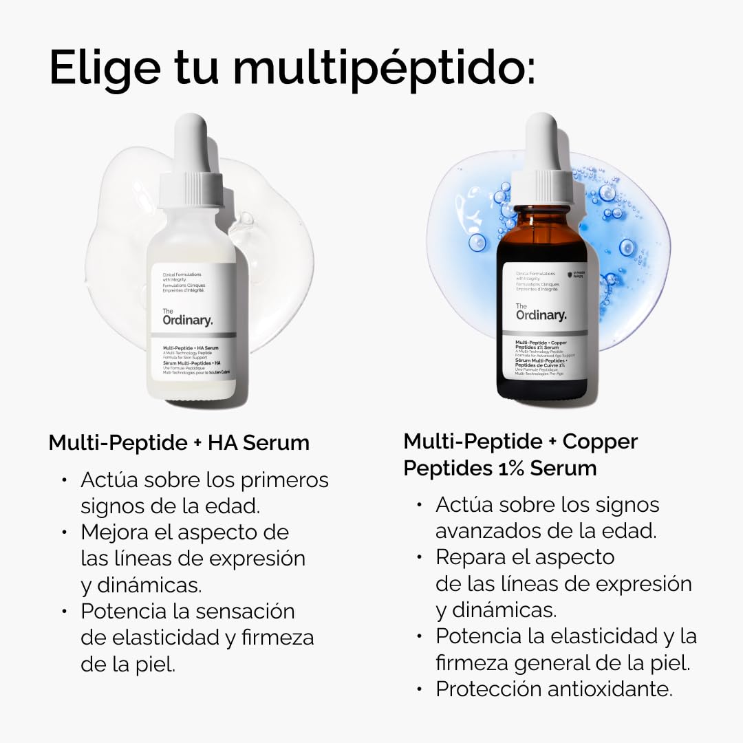 Thumbnail 4 de The Ordinary Multi-Peptide + Copper Peptides 30 ml